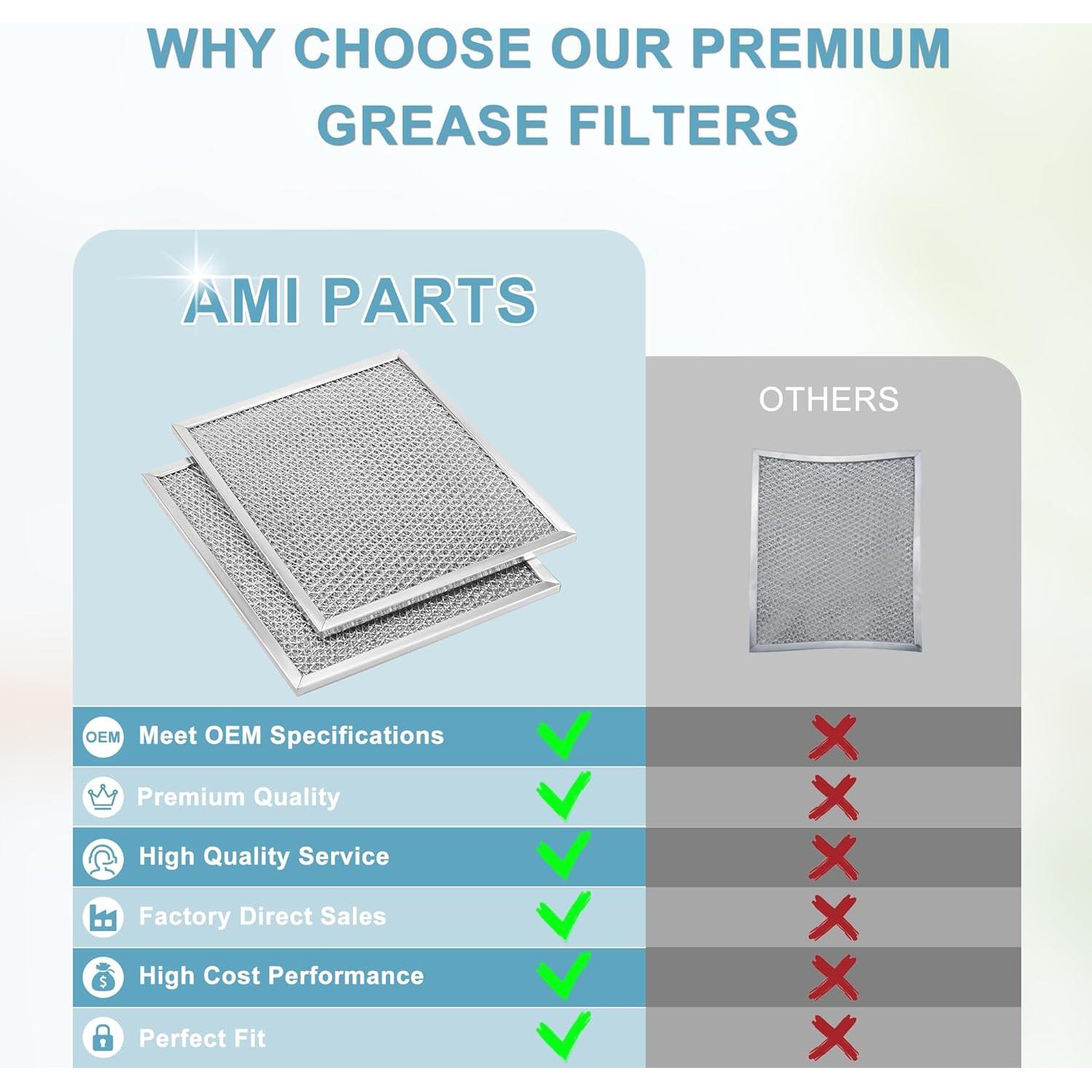 Paquete de 2 filtros de campana AMI PARTS 97006931 aluminio 26.67x22.23cm