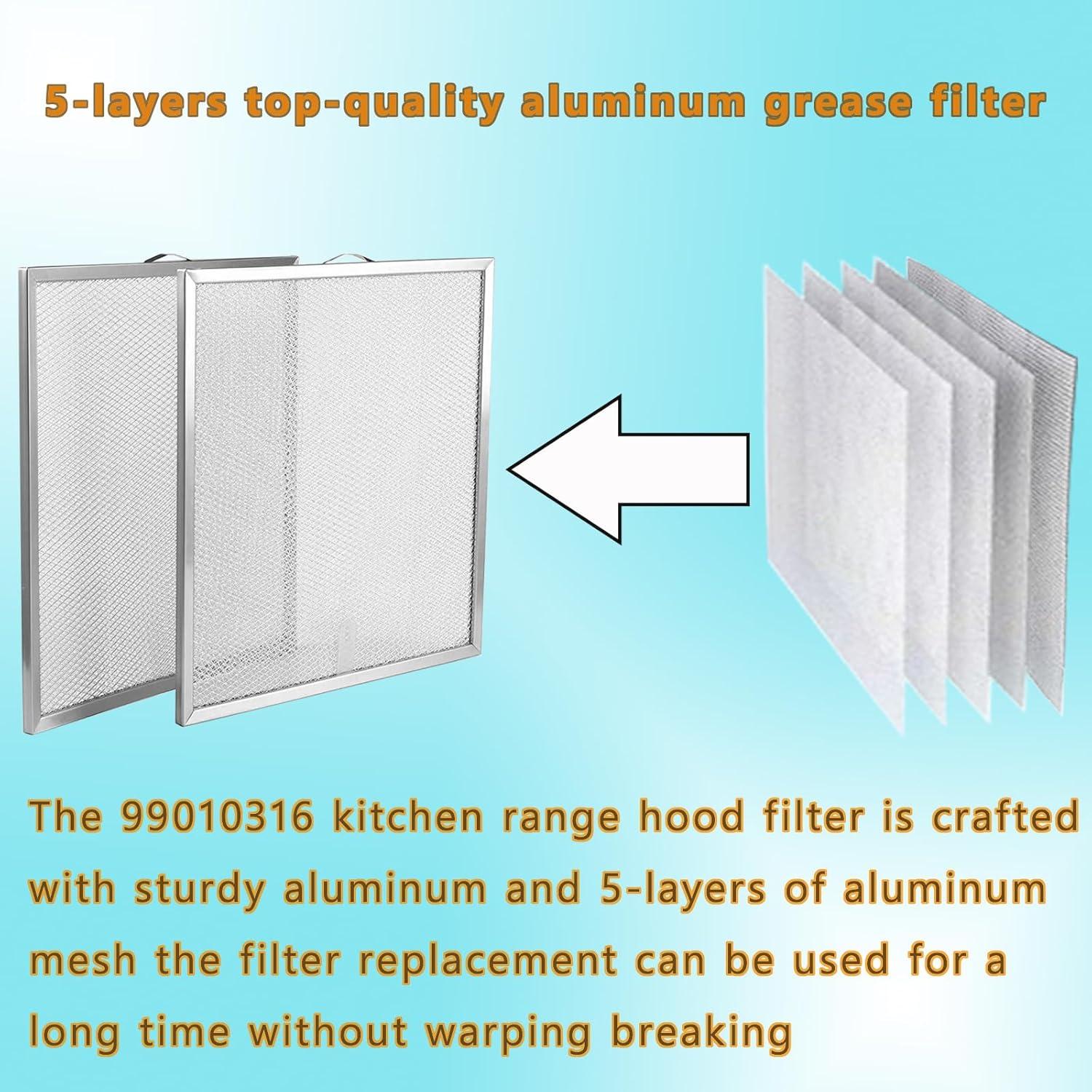 Filtros de Campana Extractora MADHUT 99010316 2-Pack 29.5x28.5cm