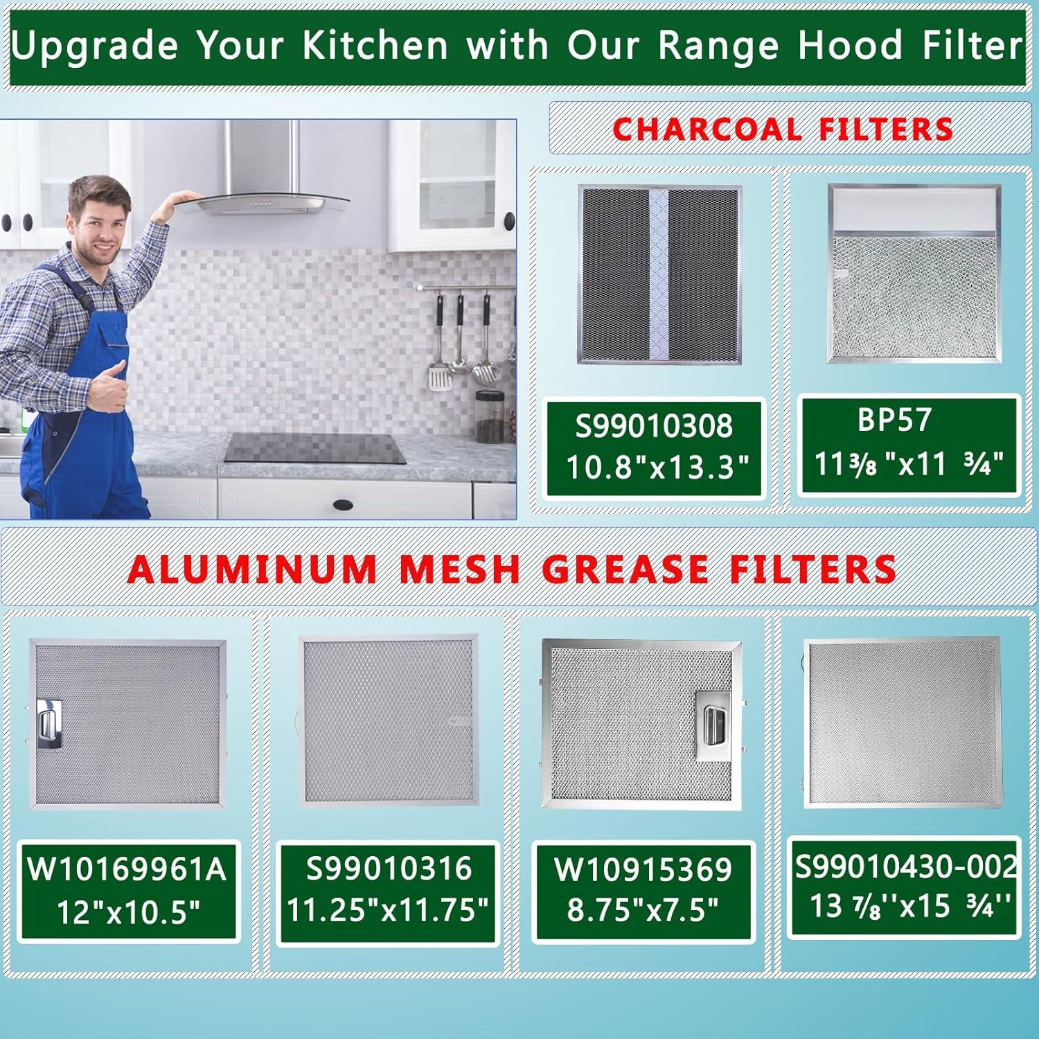 Filtros de Campana Extractora MADHUT 99010316 2-Pack 29.5x28.5cm