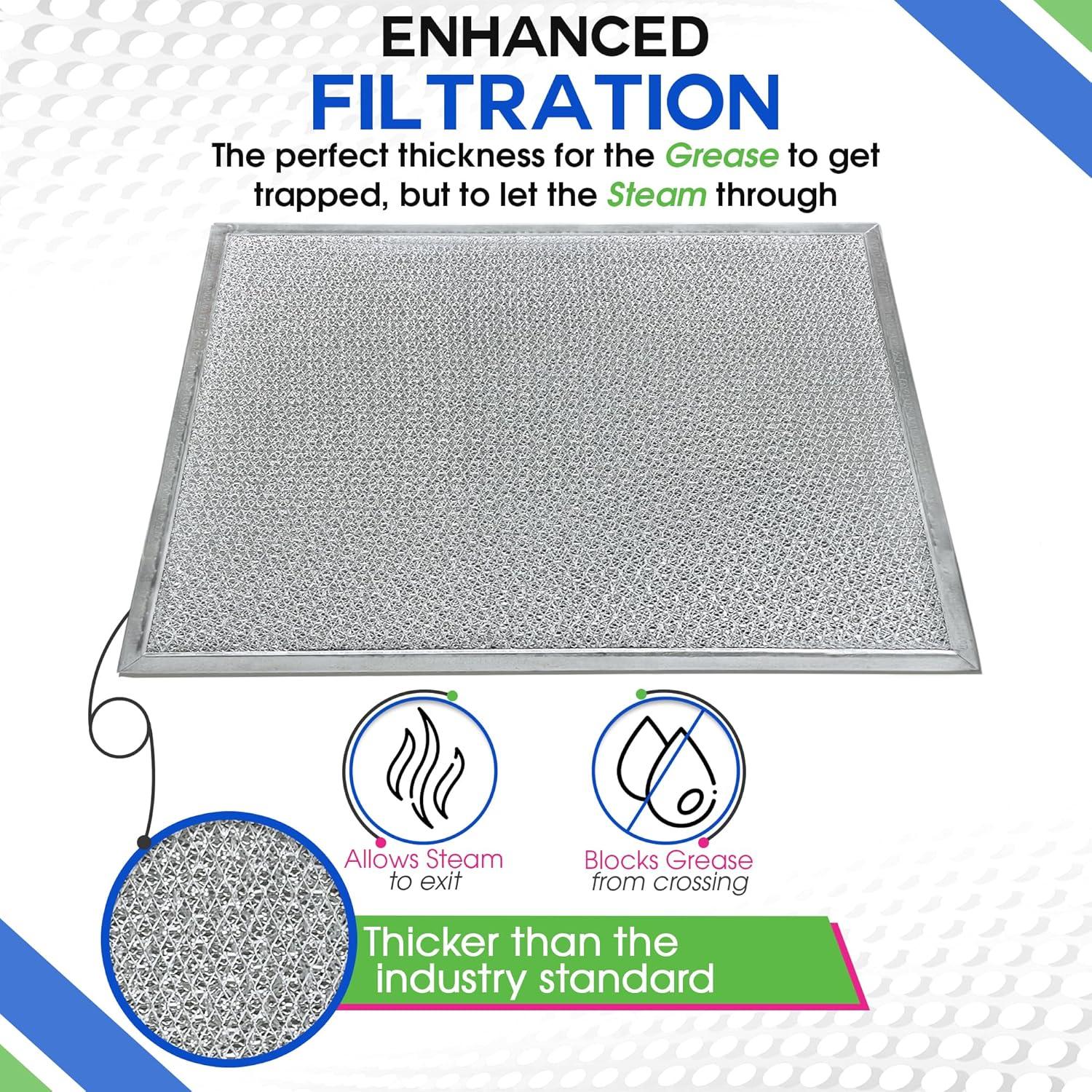 Filtro de Grasa Downdraft Bagean 707929 para Estufas Jenn Air - Paquete de 2