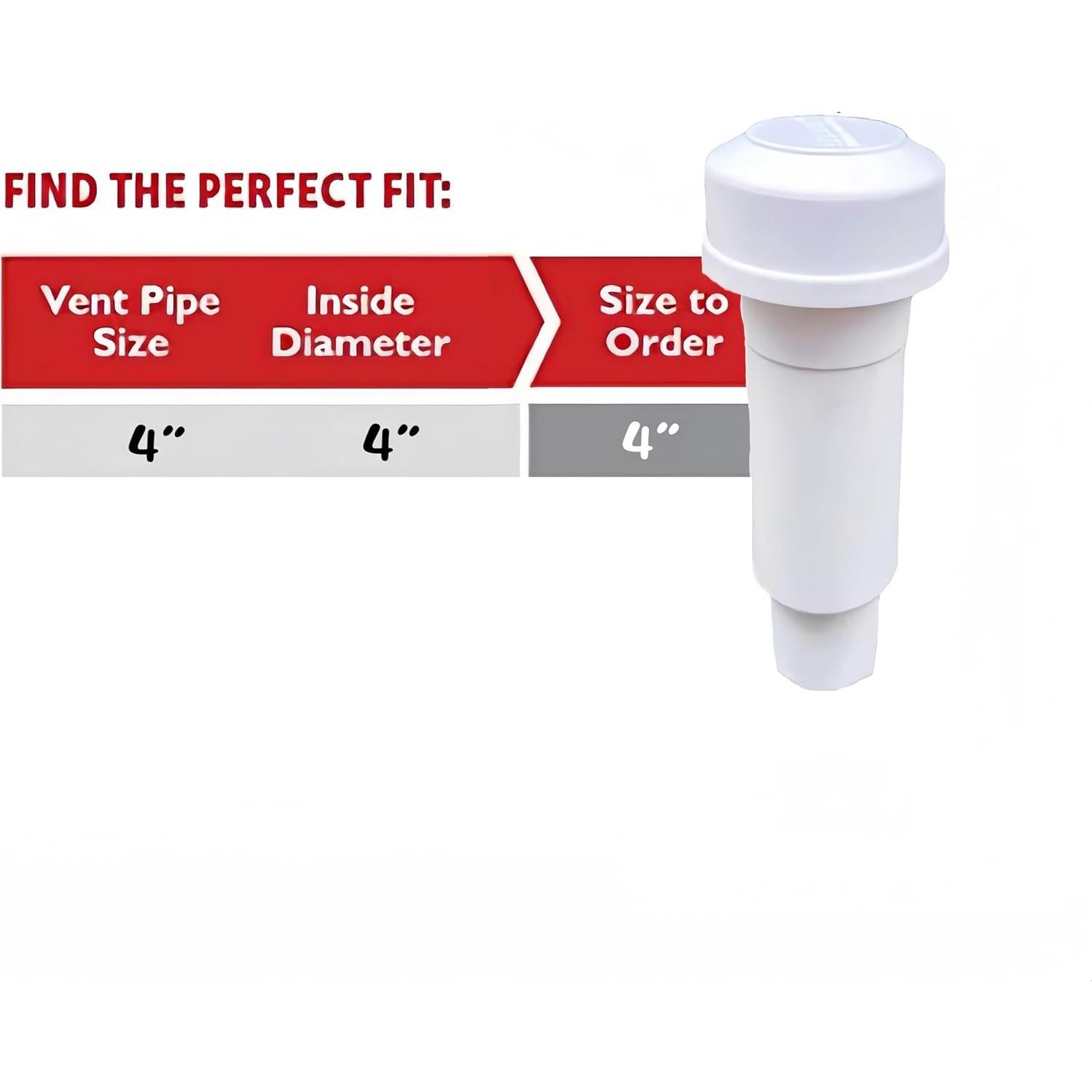 Filtro de Carbón Activado Pleasantly Warm para Ventilación 10.16 cm