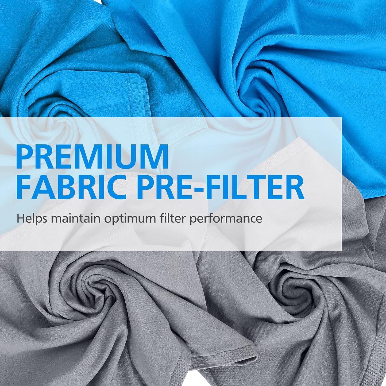 Filtros Prelavables Cabiclean para Purificador Blueair 211+ - 4 Piezas