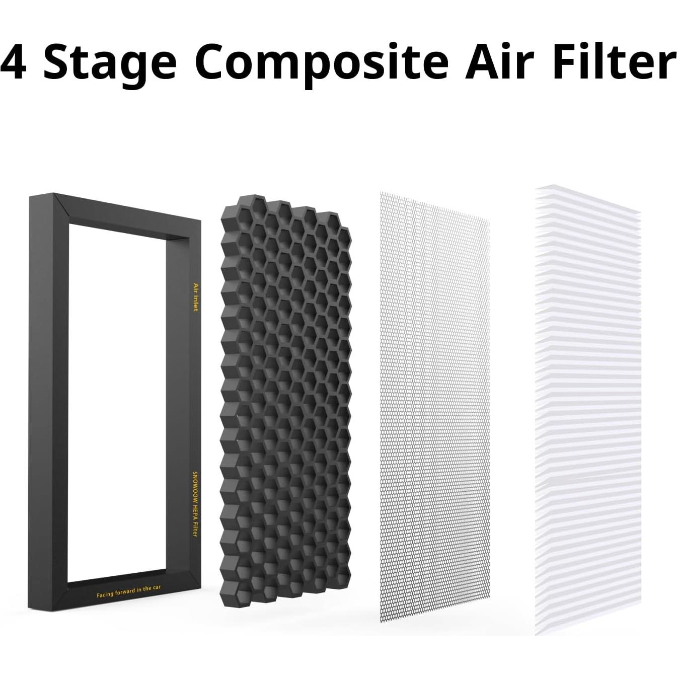 Filtro de Aire HEPA 2 Pack SNOWOOW para Tesla Model 3 y Y