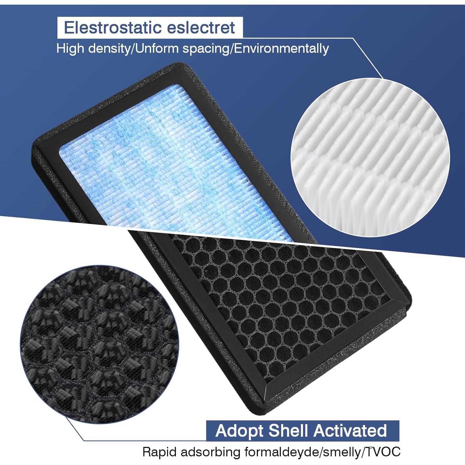 Filtro de Aire de Cabina KHAWY HEPA para Tesla Model 3 y Y 2016-2025