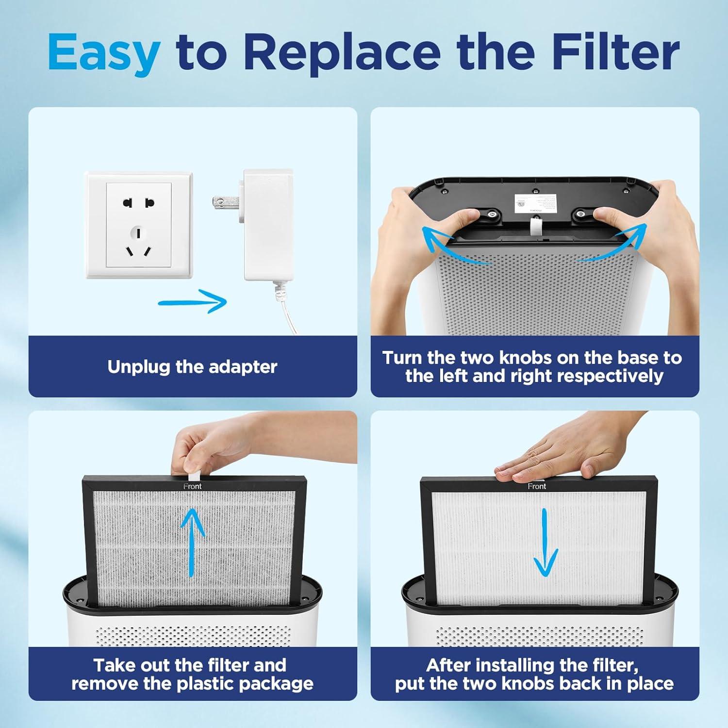 Filtro HEPA de Reemplazo MOOKA TL2867 - Filtro H13 3 en 1