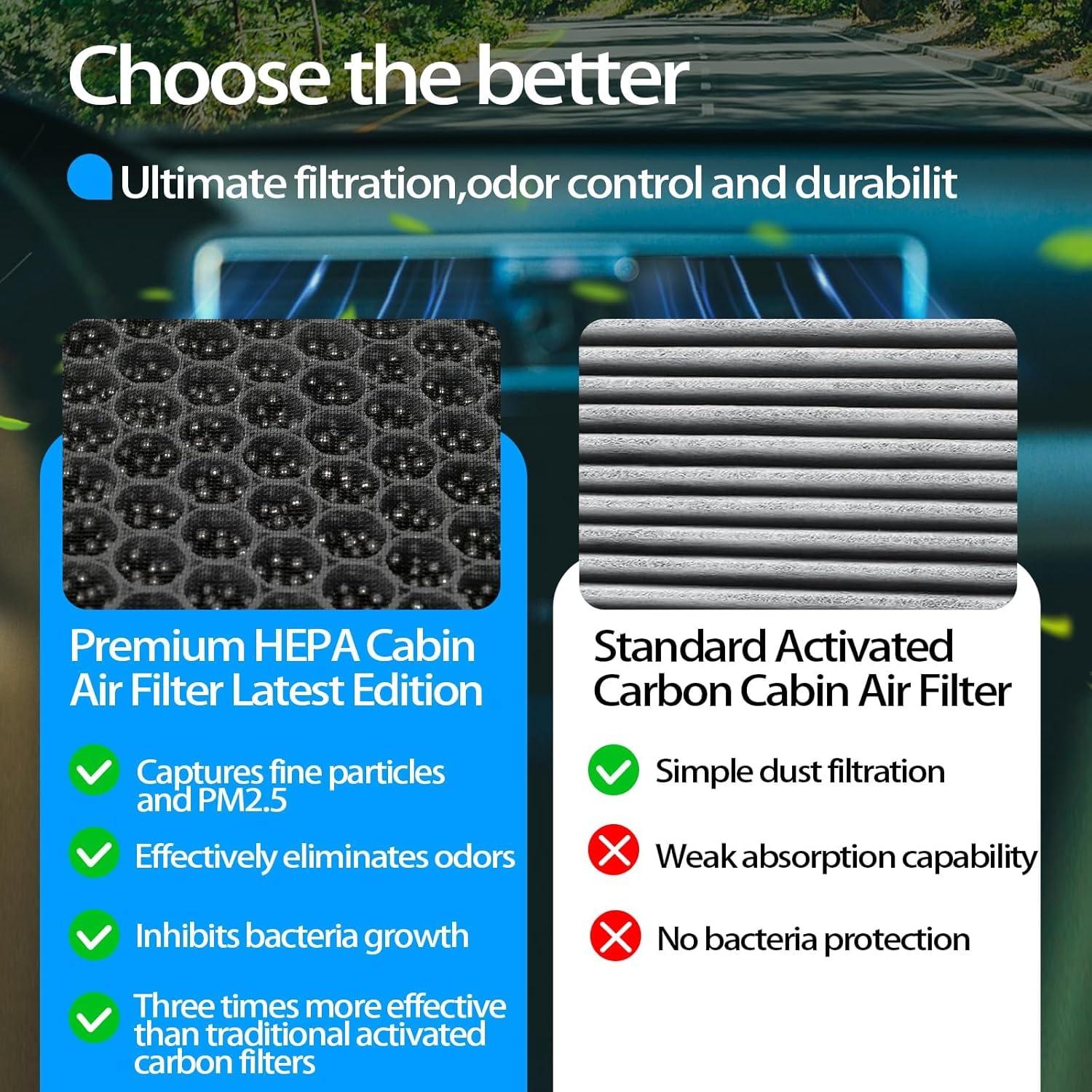 Filtro de Aire de Cabina ZEZUT CF10743 con Carbón Activado