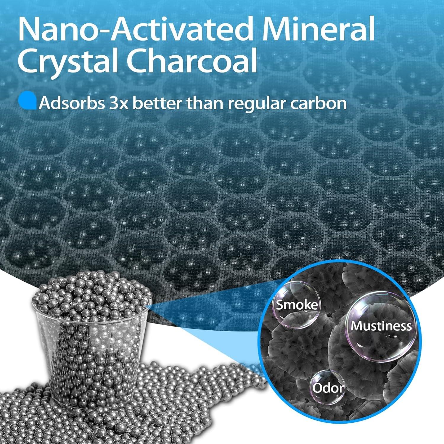 Filtro de Aire de Cabina ZEZUT CF10743 con Carbón Activado