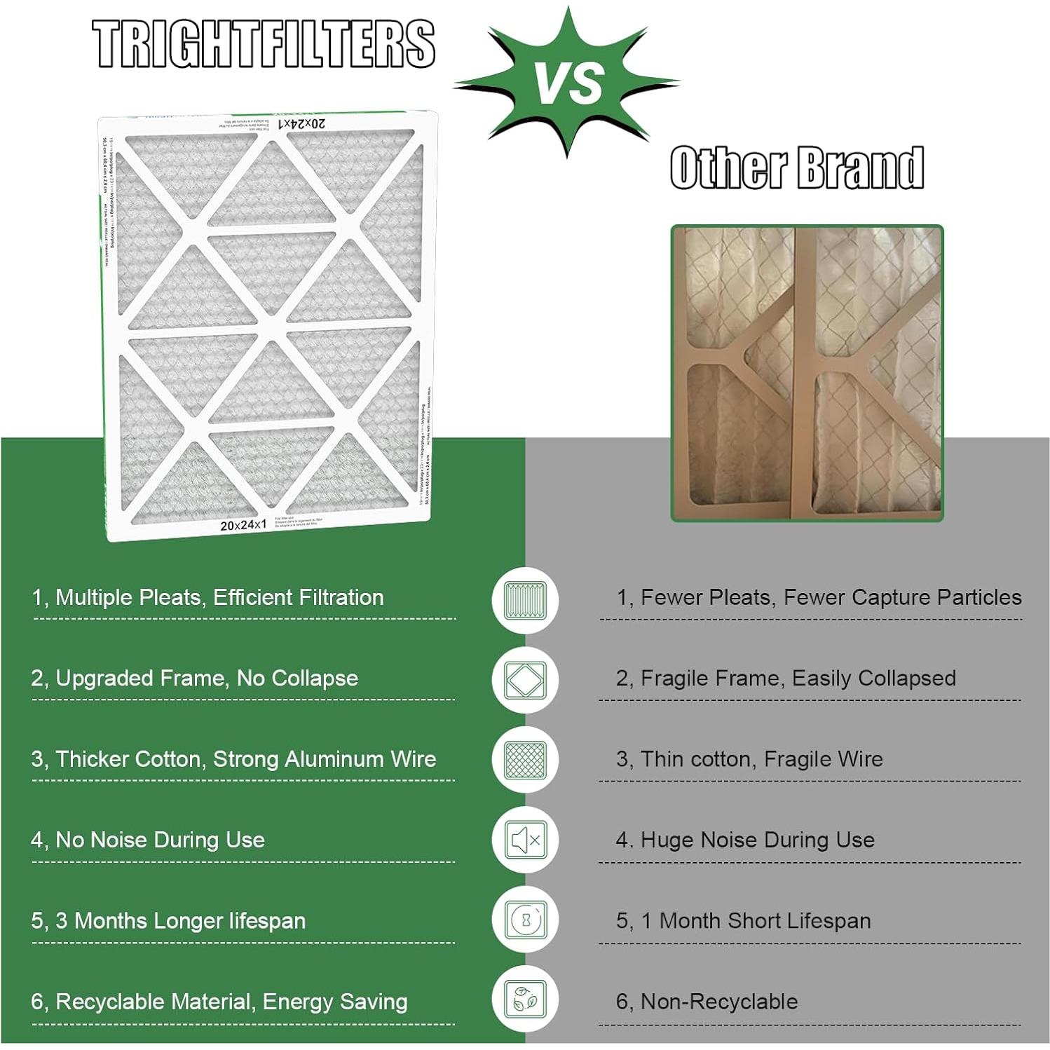 Filtro de aire TRIGHTFILTERS MERV 8 20x24x1 - 4 paquetes