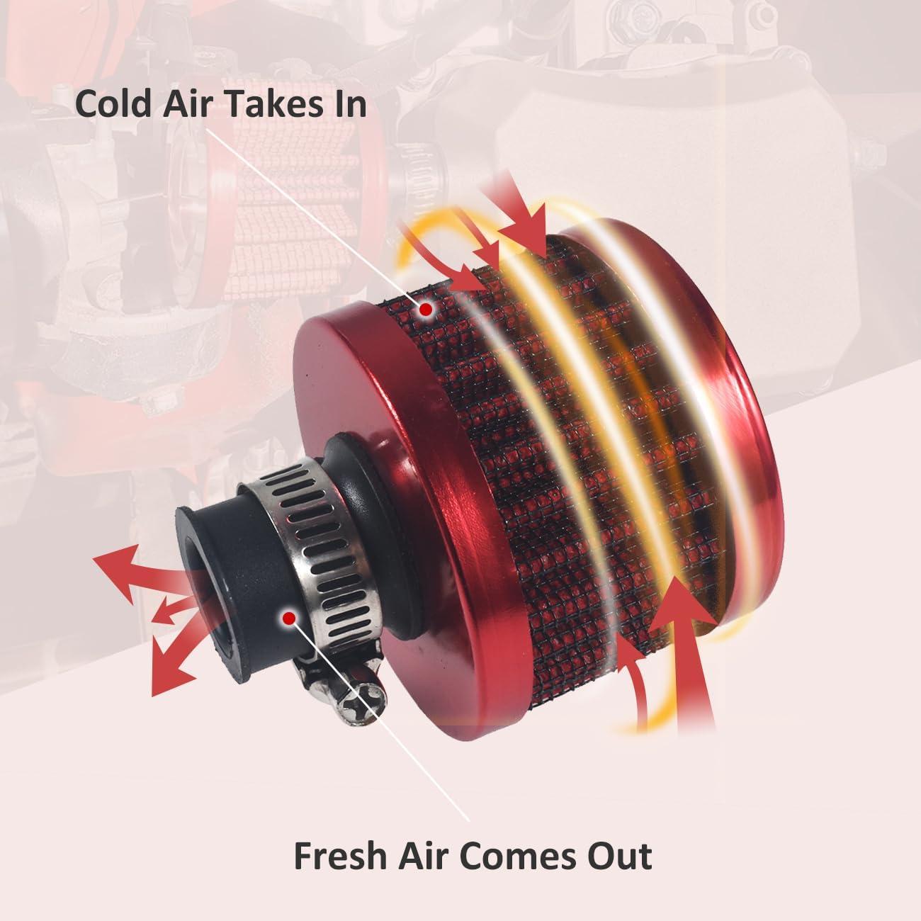 Filtro de Aire Mini Universal HXGXKBQ Rojo 2 Piezas 12mm