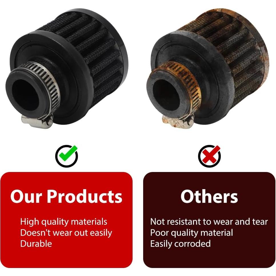 Filtro de respiración tapa de válvula 18mm WIKIBB para Honda