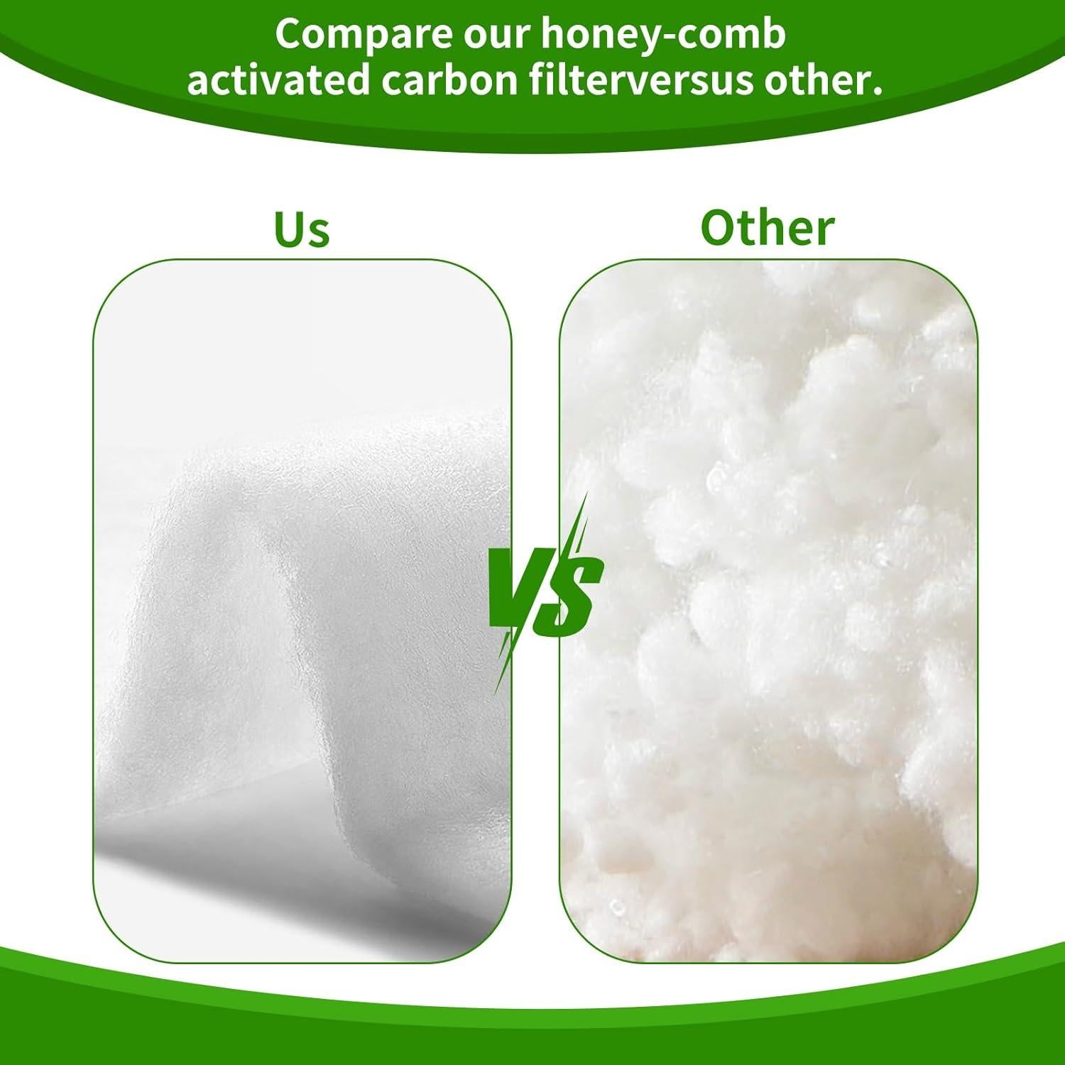 Filtro de Aire BBJARESKY 20x100 cm, Algodón, Cortar a Medida