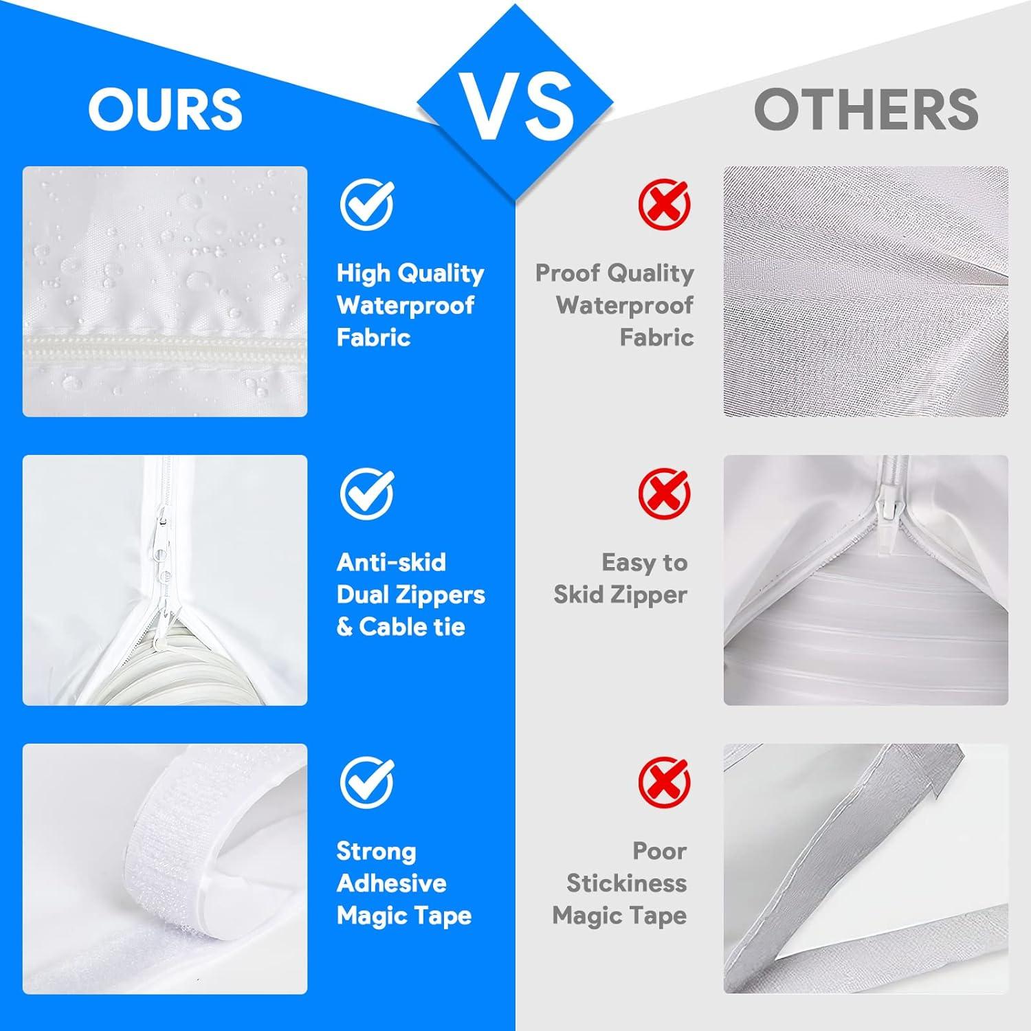 Sello Universal para Ventanas Gruntbear 300cm para AC Portátil