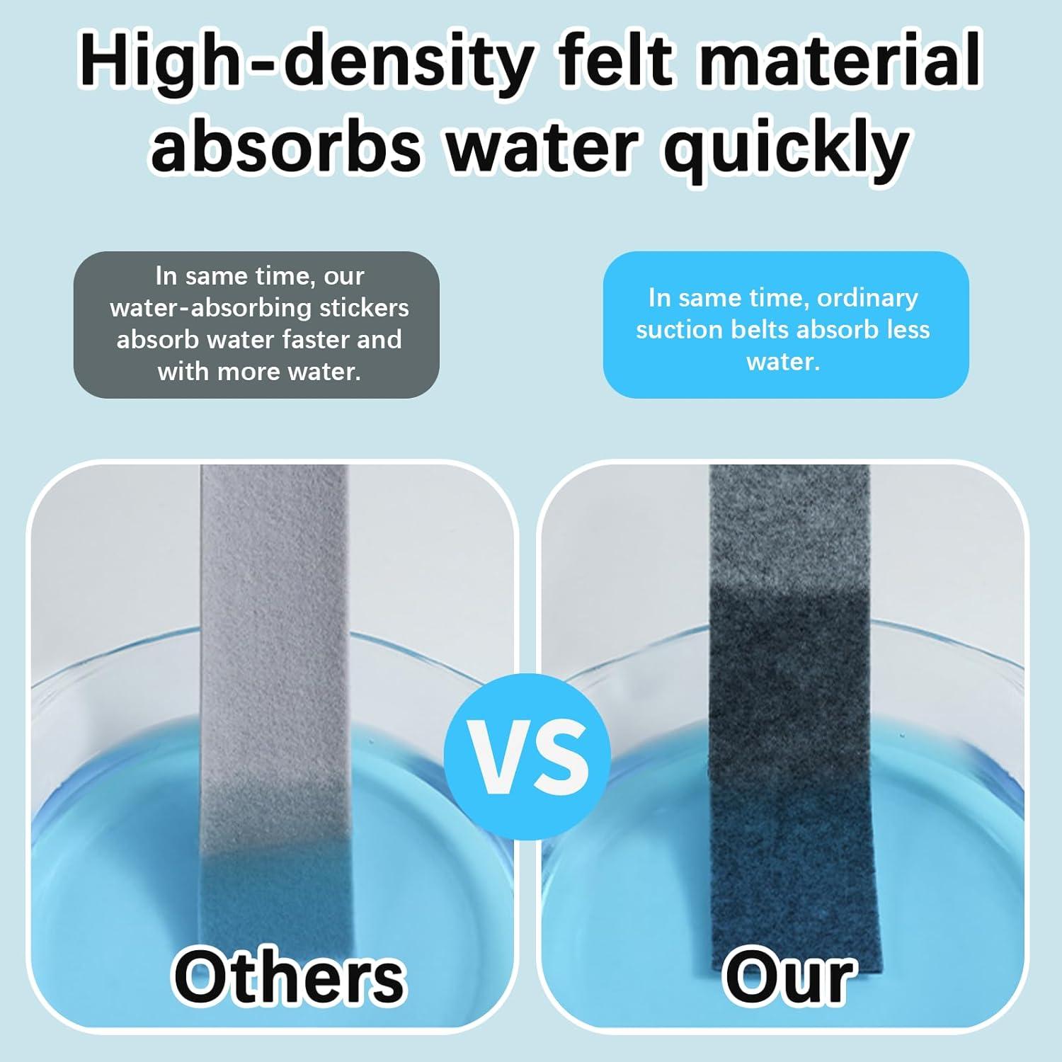 Tira Absorbente de Condensación Orizizhic 5m x 3cm Gris