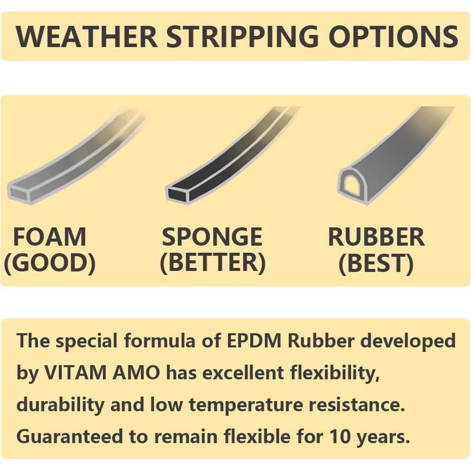 Burlete Autoadhesivo VITAM AMO 5.5m Blanco para Puertas y Ventanas