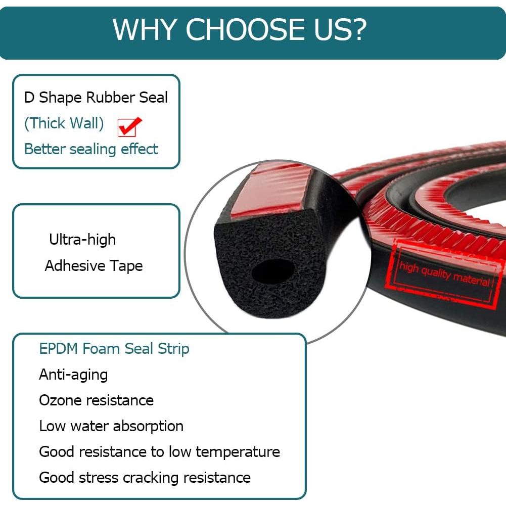 Sello de goma EPDM en forma de D Tintvent 7.92 m negro