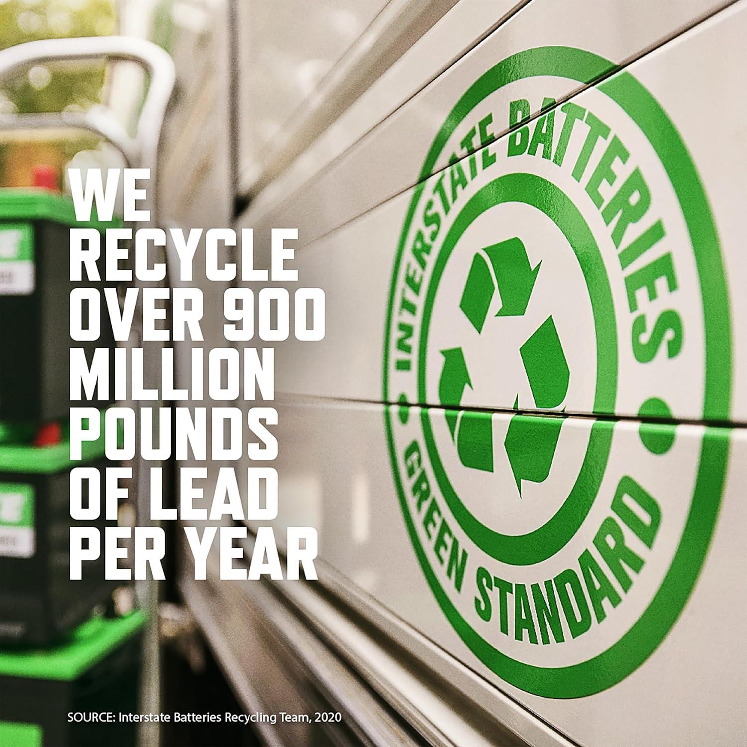 Batería 12V 5Ah Interstate para Alarmas y Seguridad FAS1055