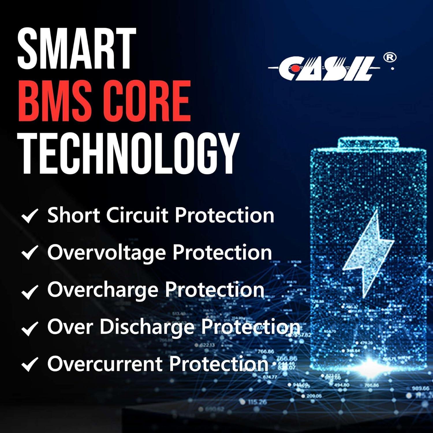 Batería de Alarma Casil CA1240 12V 4Ah Recargable