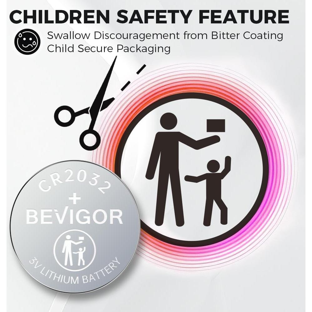 Batería de Litio CR2032 BEVIGOR 12 Unidades 3V Alta Densidad