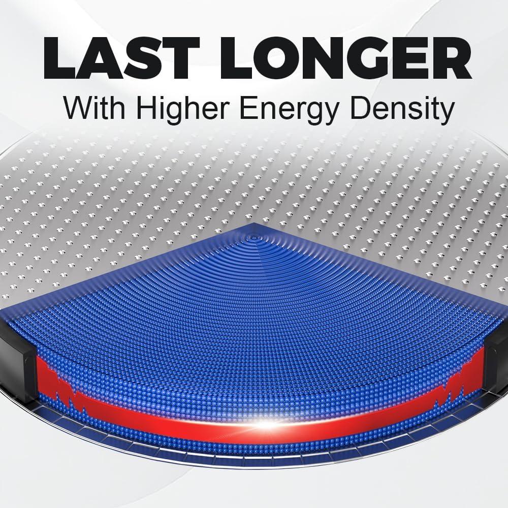 Batería de Litio CR2032 BEVIGOR 12 Unidades 3V Alta Densidad