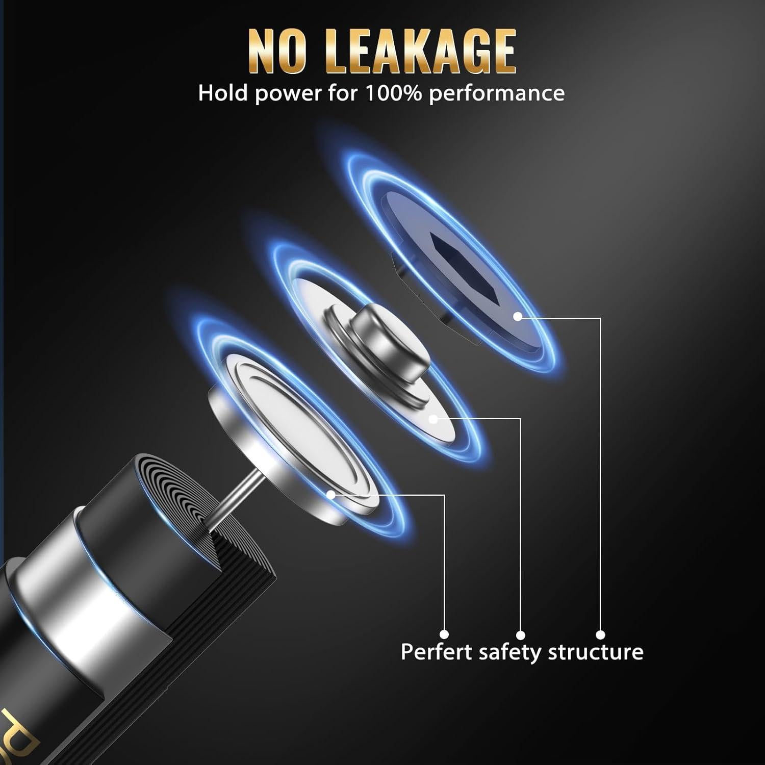 Baterías de Litio POWEROWL CR123A 3V Paquete de 12 Unidades