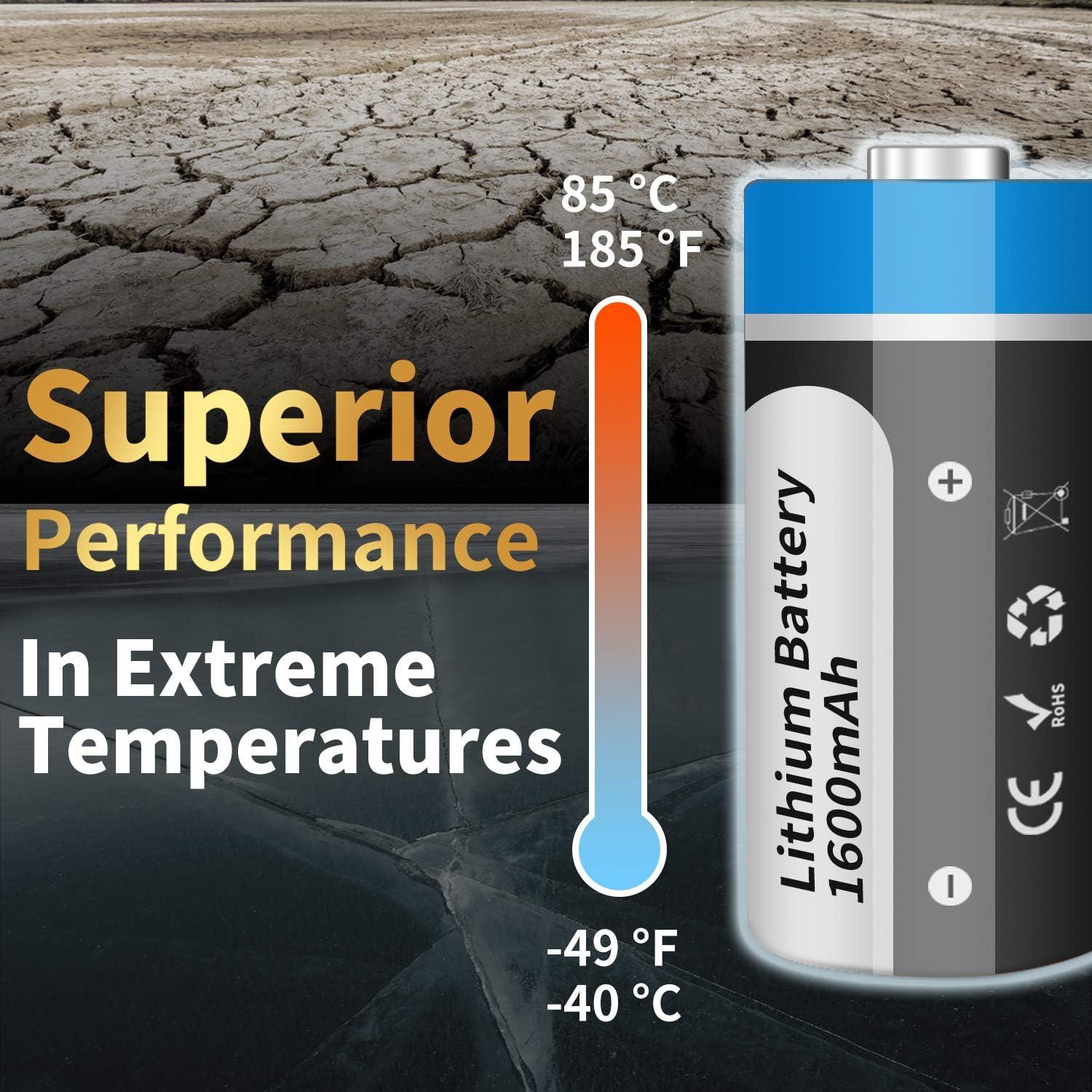 Baterías de Litio CR123A 3V AHJ Paquete de 4 1600mAh