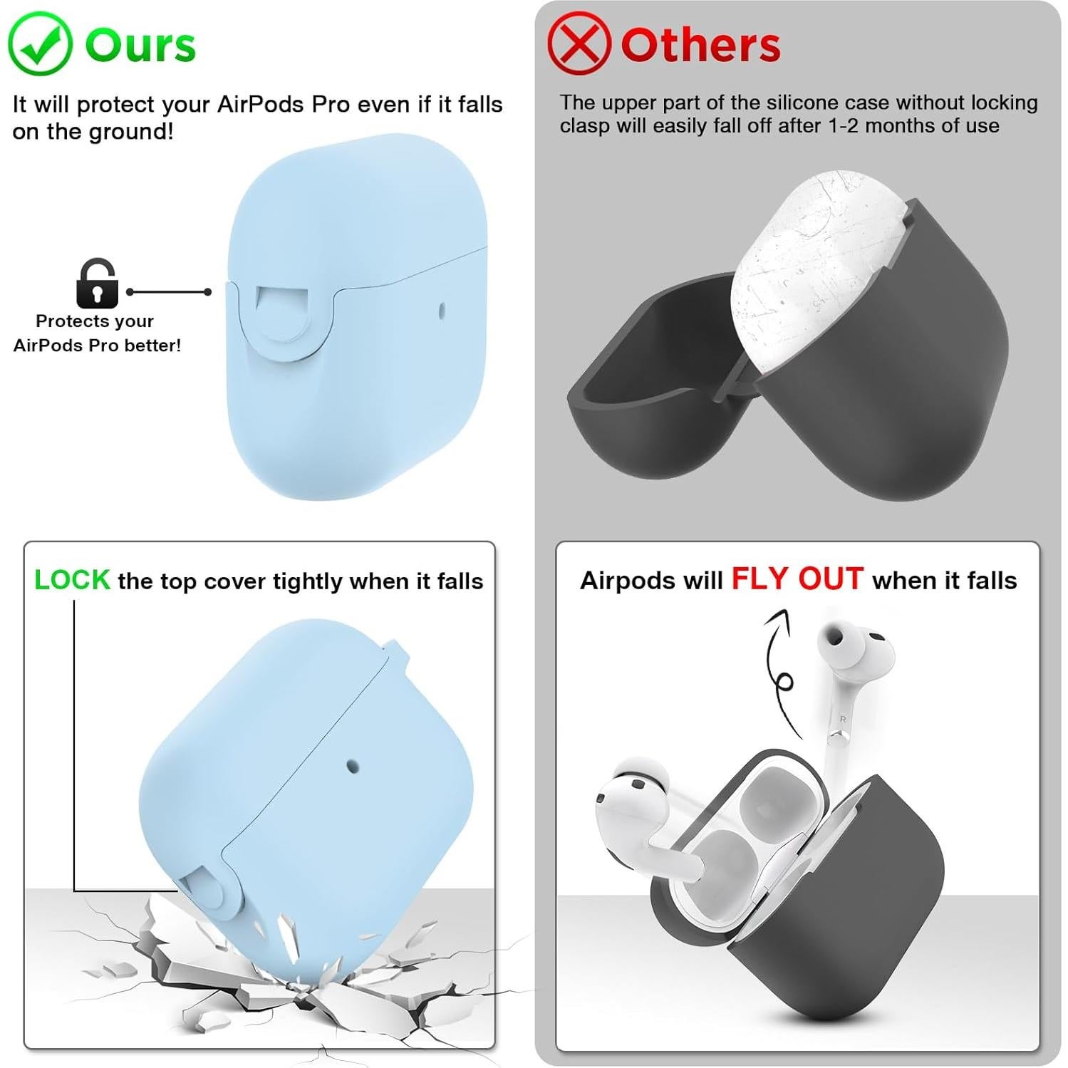 Funda de Silicona BRG para AirPods Pro 1ª/2ª Gen - Azul Claro