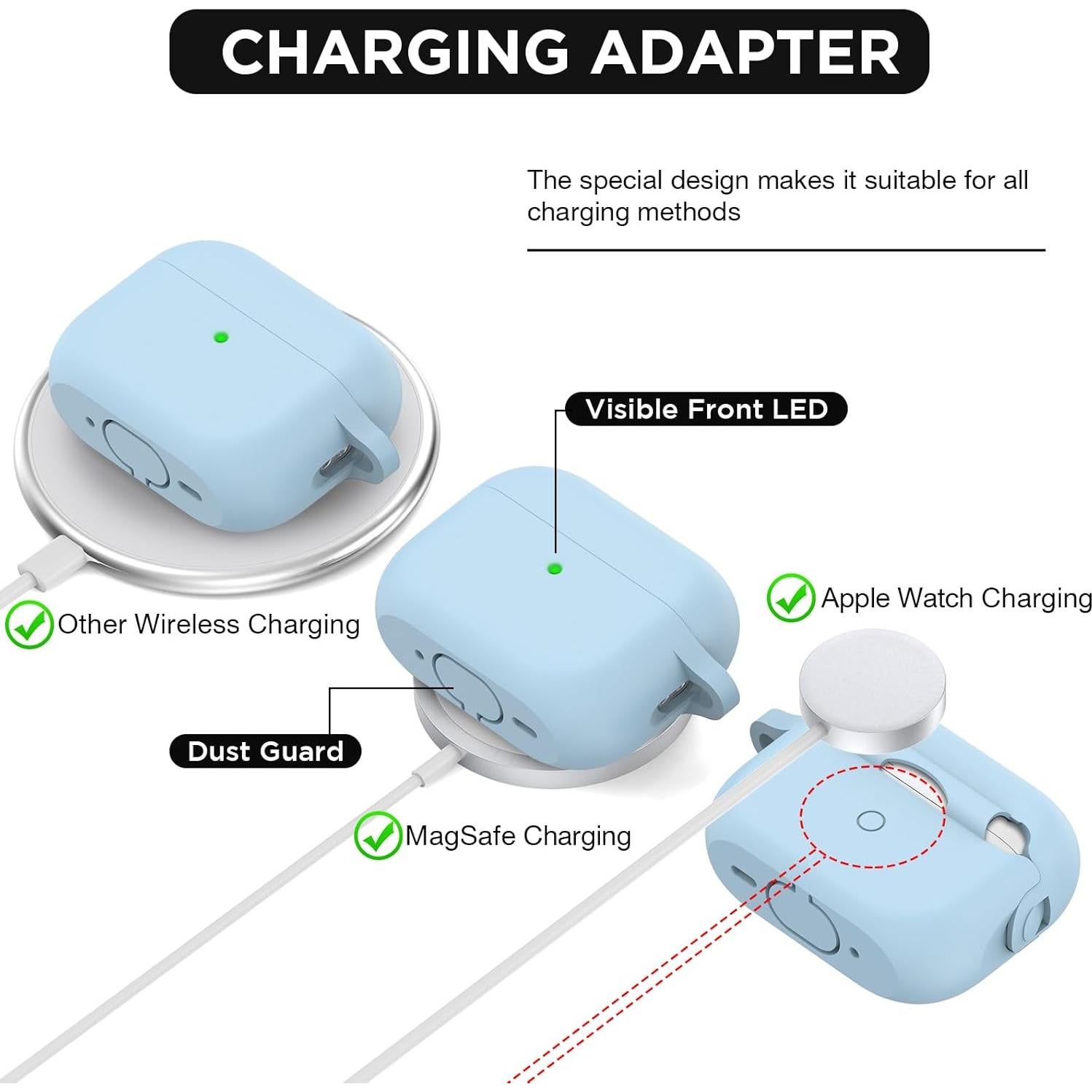 Funda de Silicona BRG para AirPods Pro 1ª/2ª Gen - Azul Claro