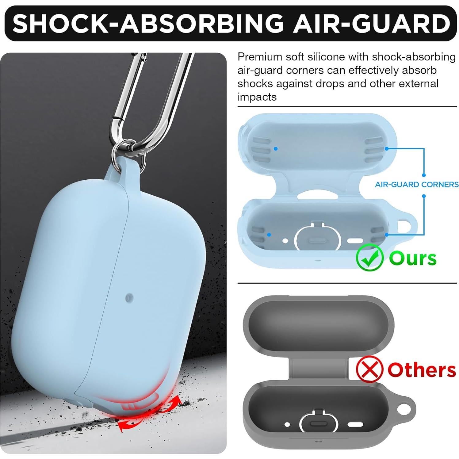 Funda de Silicona BRG para AirPods Pro 1ª/2ª Gen - Azul Claro