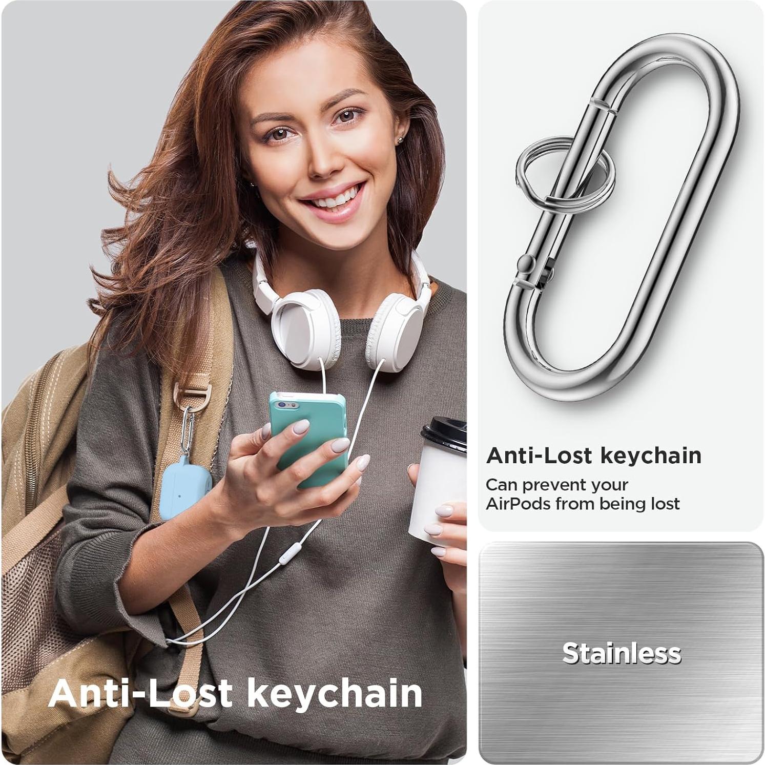 Funda de Silicona BRG para AirPods Pro 1ª/2ª Gen - Azul Claro