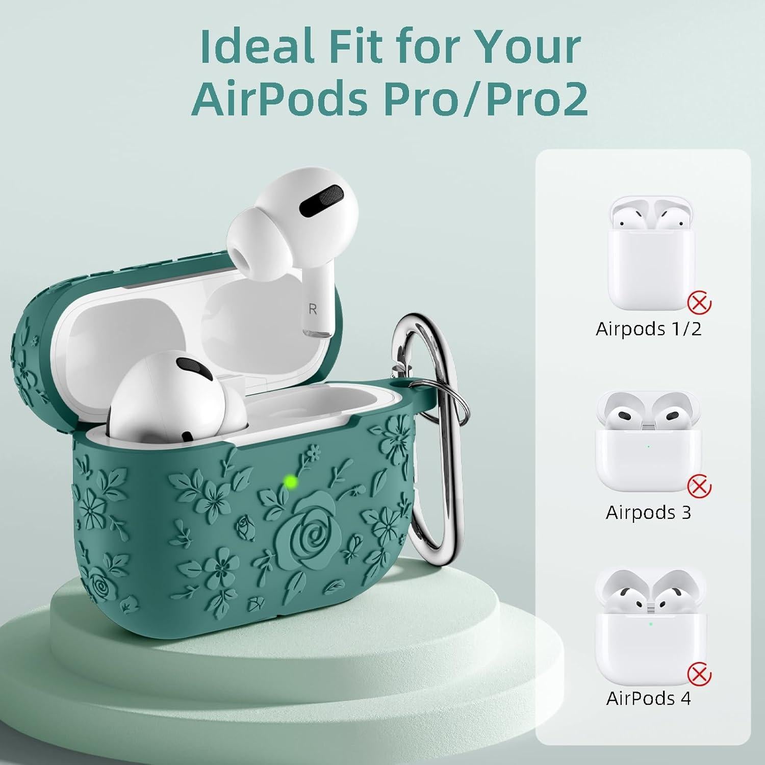Funda de Silicona Floral Beydoa para AirPods Pro 2 Verde Pino