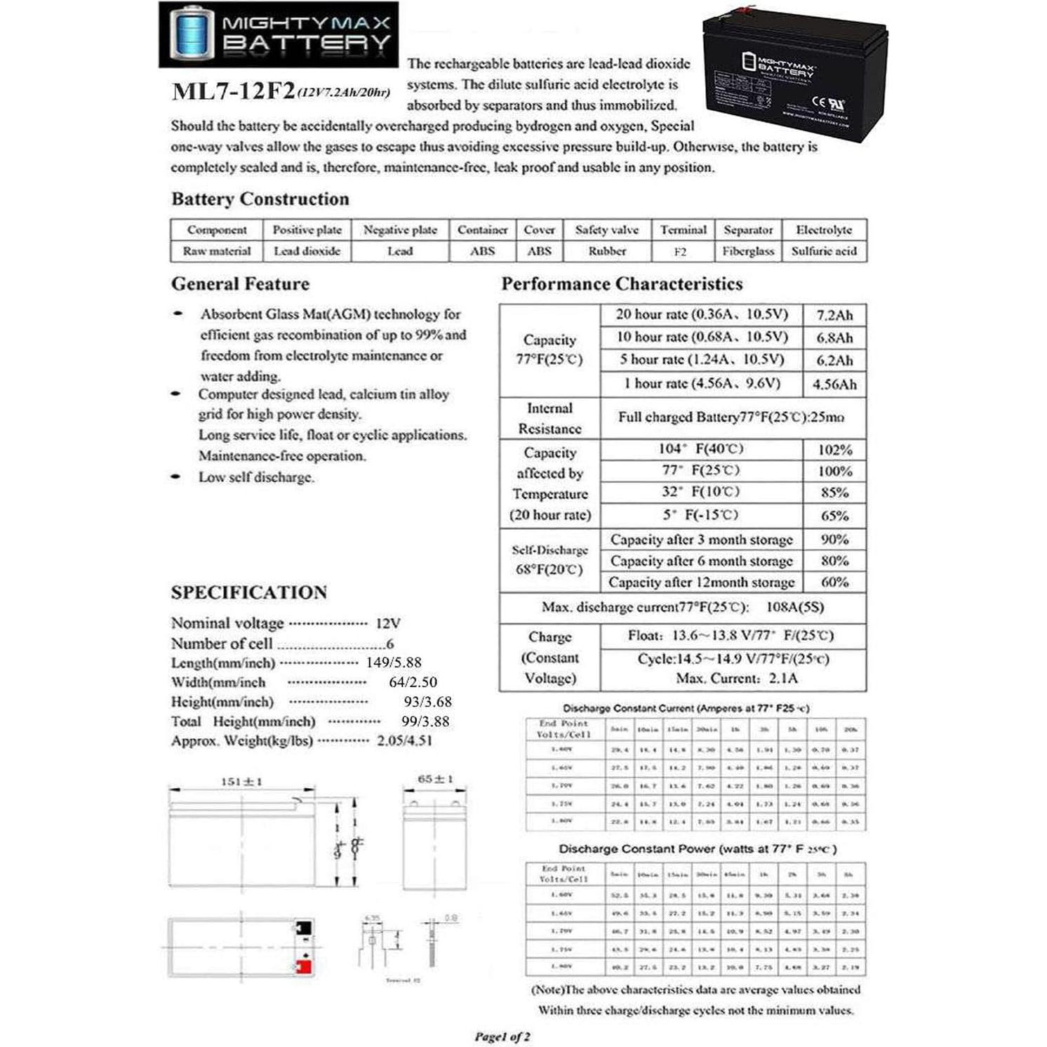 Batería recargable 12V 7Ah Mighty Max ML7-12F2 para alarmas