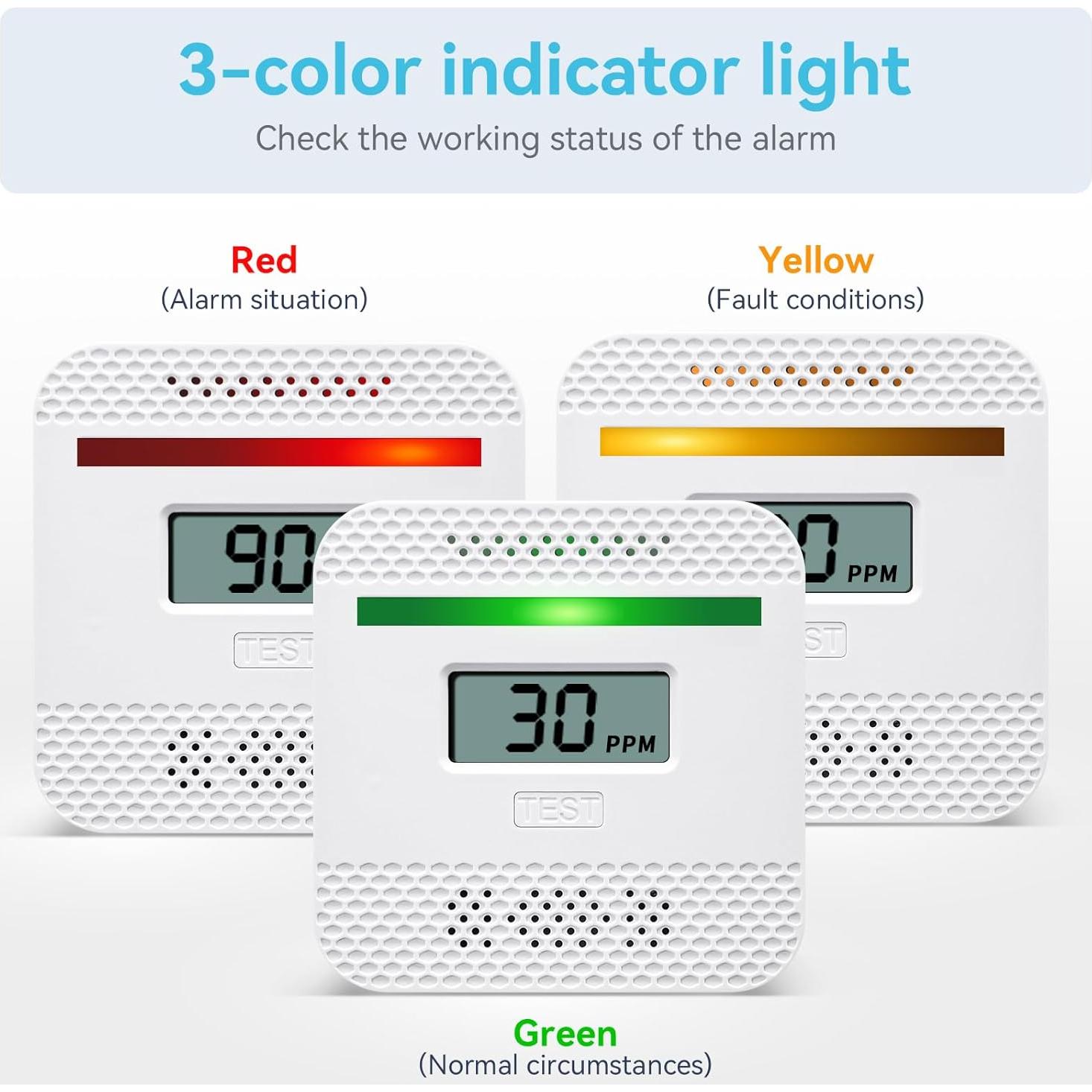 Detector de Monóxido de Carbono HuiDeonne XY-C610 con Pantalla LCD
