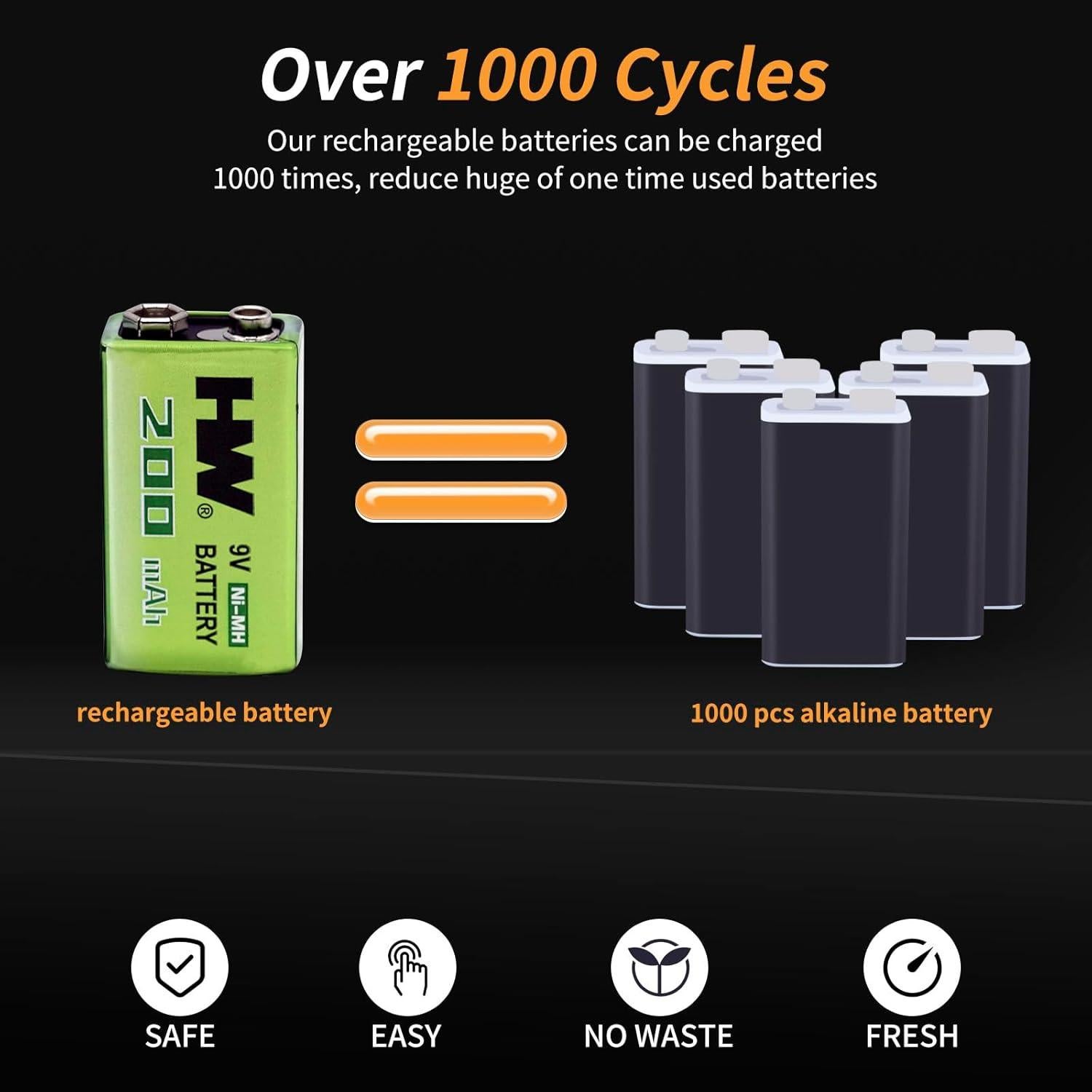 Baterías recargables de 9V HW - Paquete de 2 NIMH 1800mWh