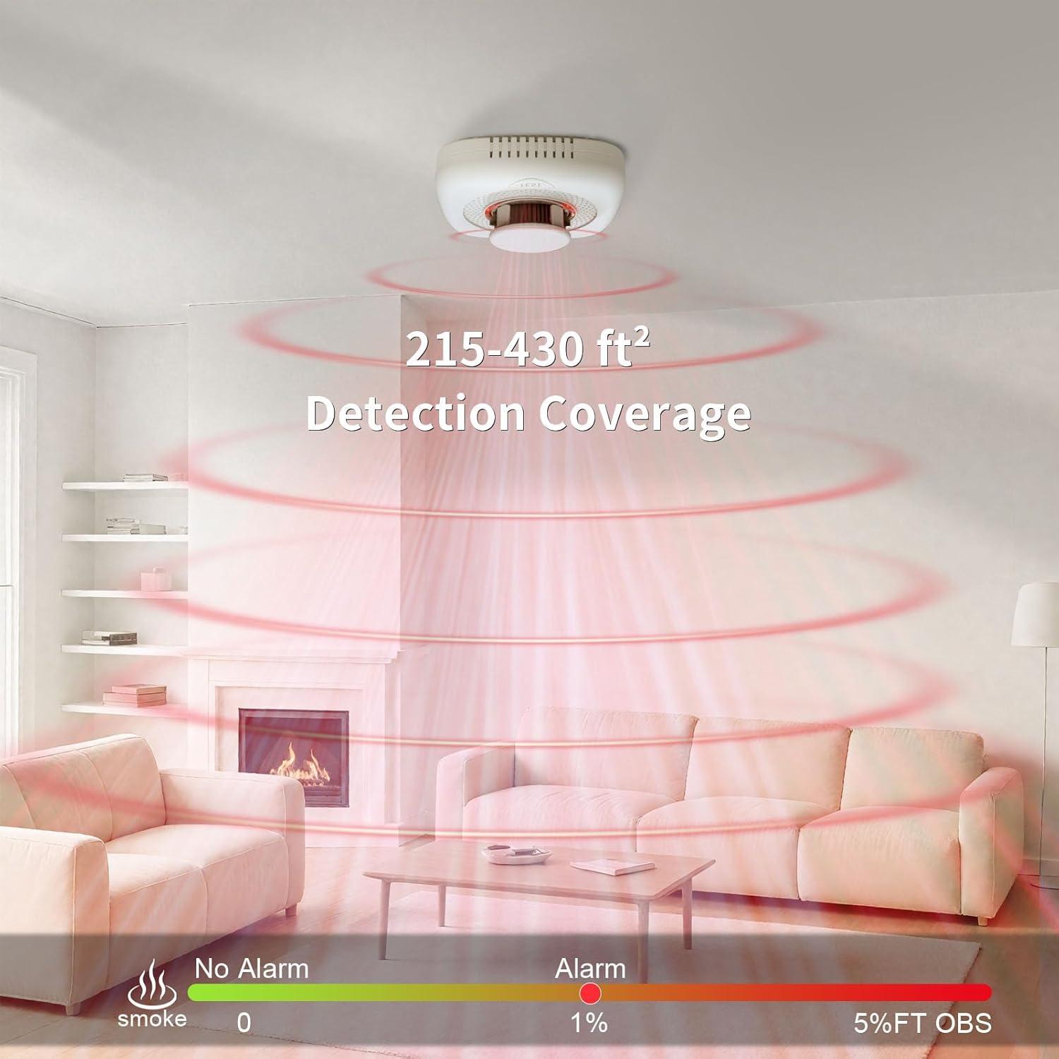 Detector de Humo Portátil Shyeeh MY-S05 con LED y Alarma