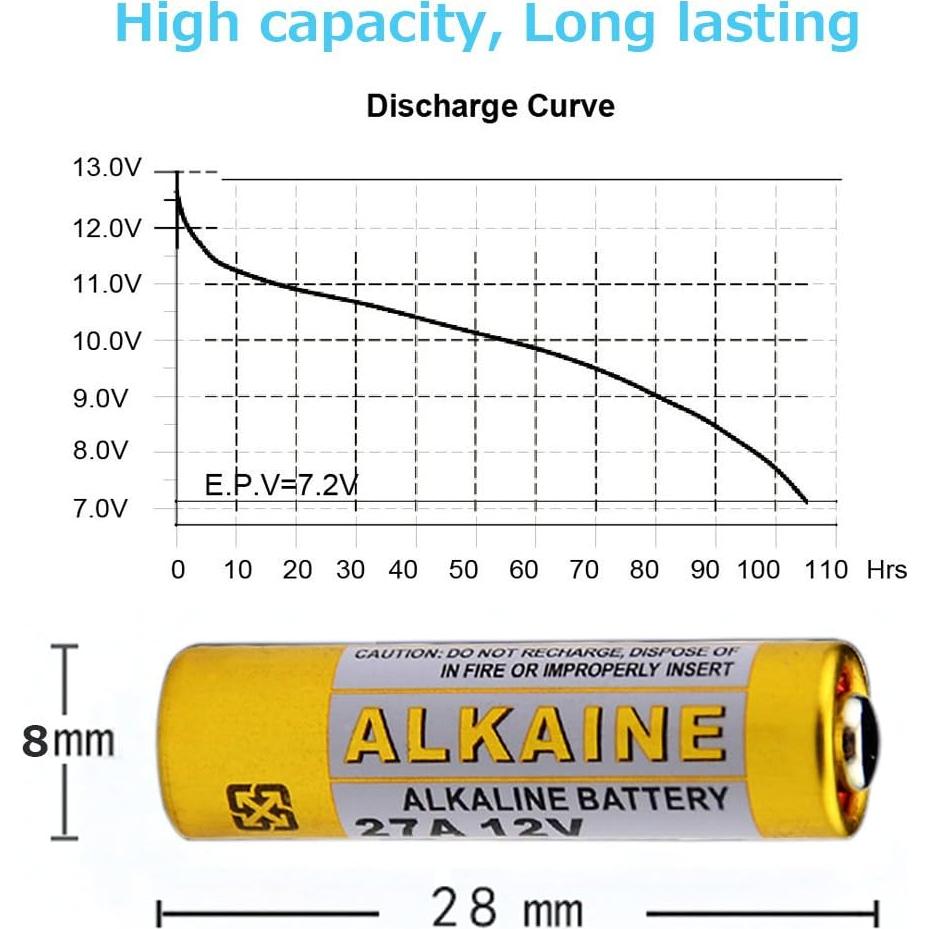Batería Alcalina LiCB A27 12V - Paquete de 5 Unidades