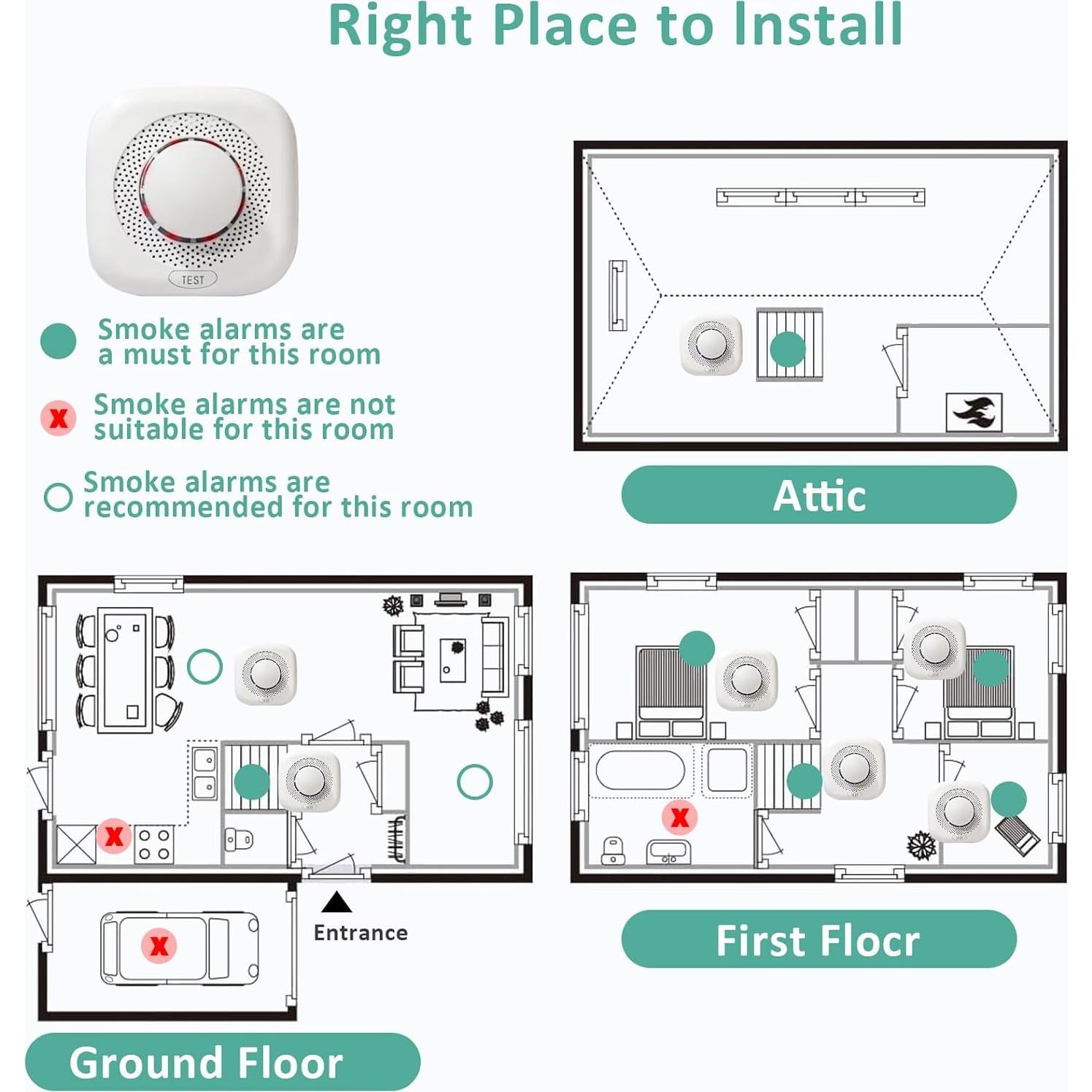 Detector de Humo Óptico Chagasort MY-S05 Batería 99.6g