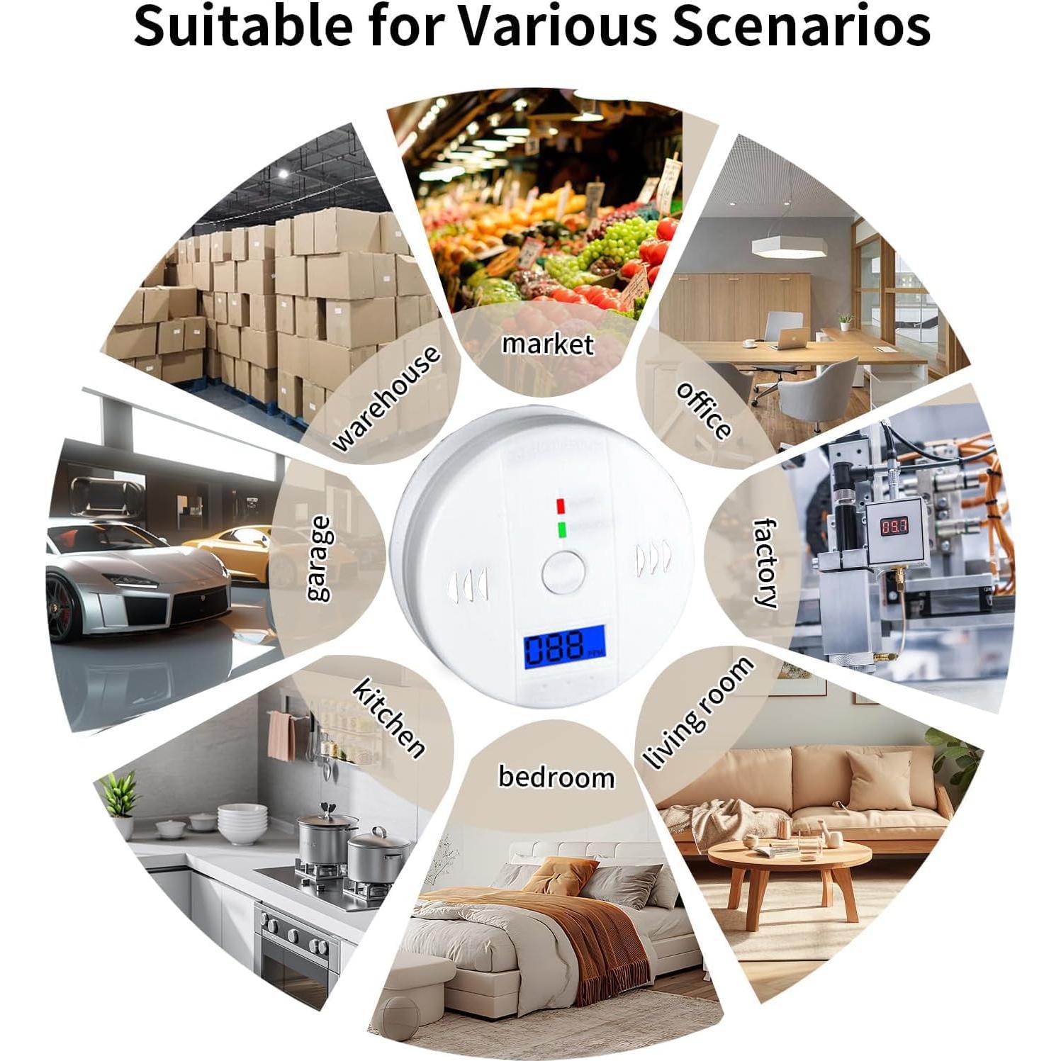 Detector de Monóxido de Carbono CLEZGO WJ-CO999 Batería 1-Pack