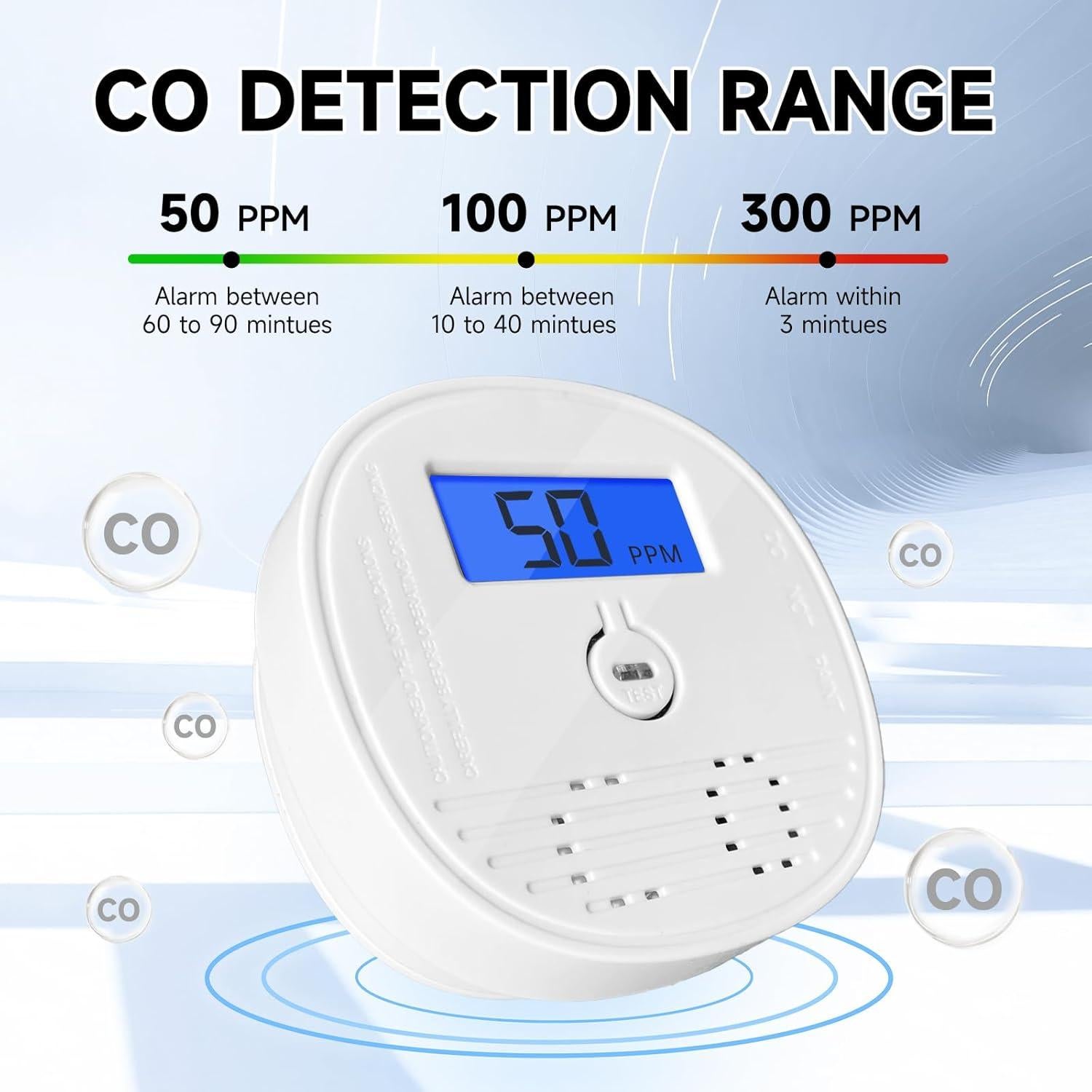 Detector de Monóxido de Carbono Ledronco M1 con Pantalla LCD