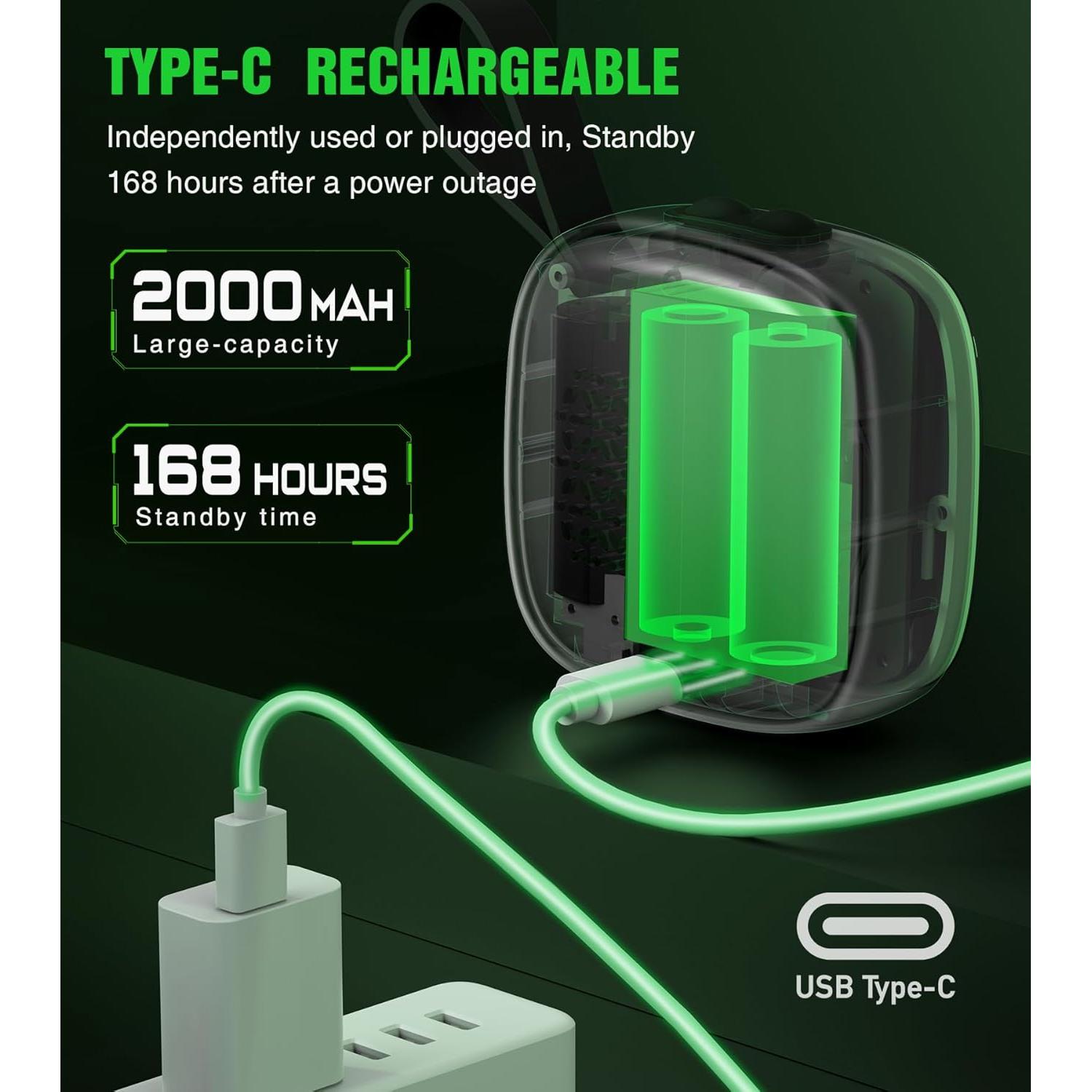 Detector de Monóxido de Carbono REBANDACE 3 en 1 Recargable