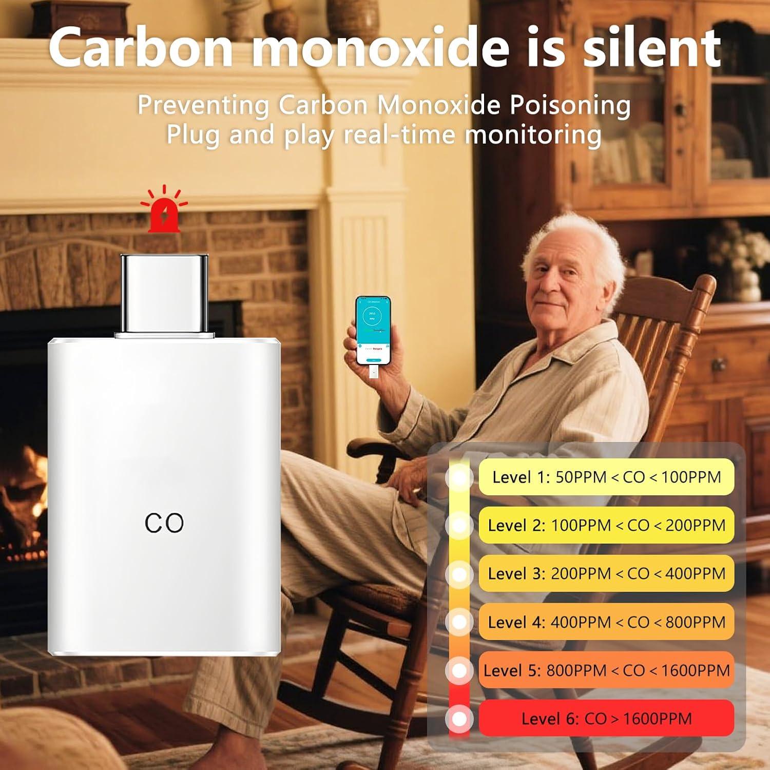 Detector de Monóxido de Carbono WuayMiy CO01 Portátil USB