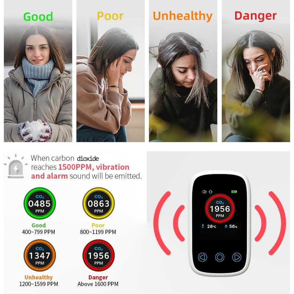 Monitor de CO2 Portátil Norpolifomor AQT 3 en 1 Calidad Aire