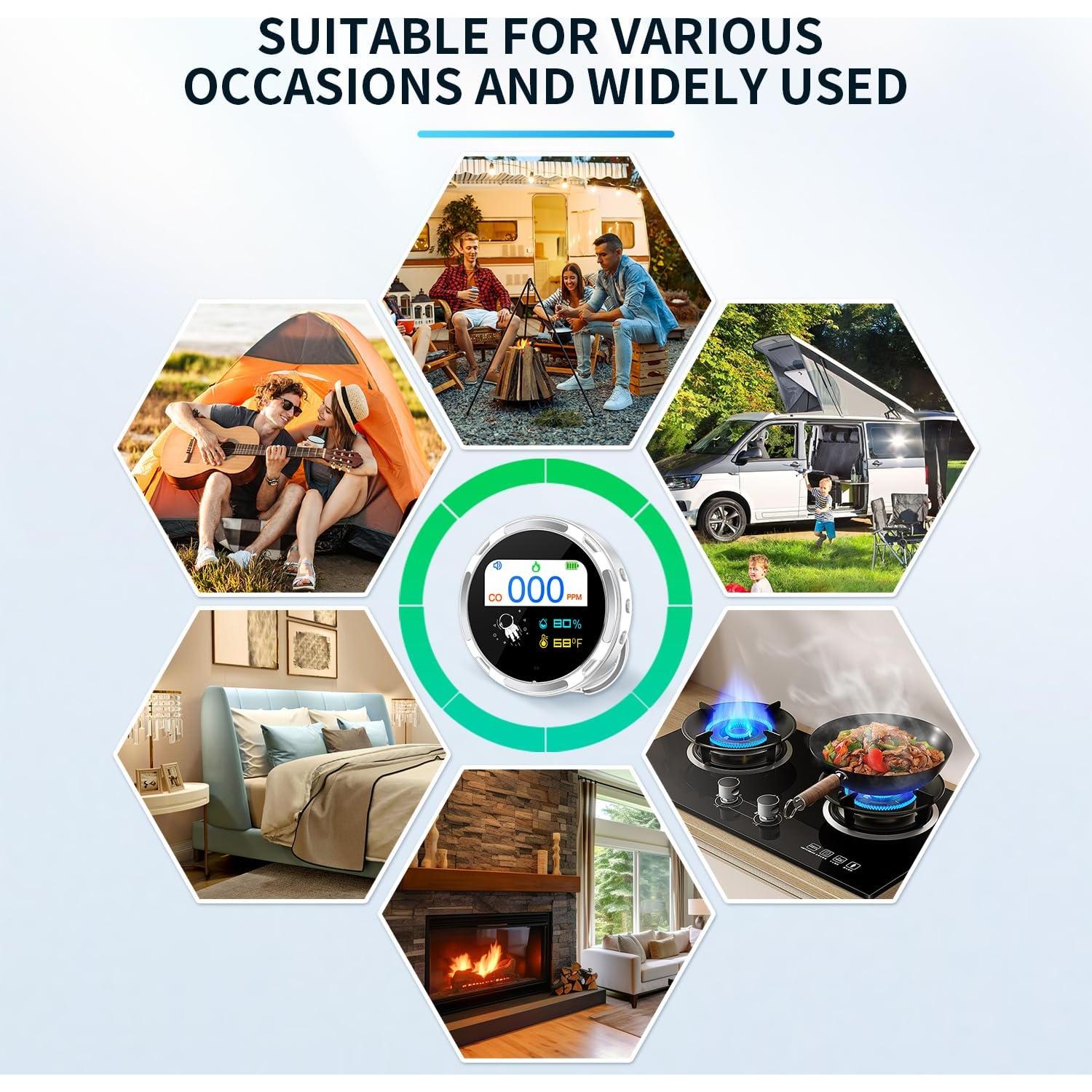 Detector de Monóxido de Carbono Portátil FuBegi HD08 Recargable