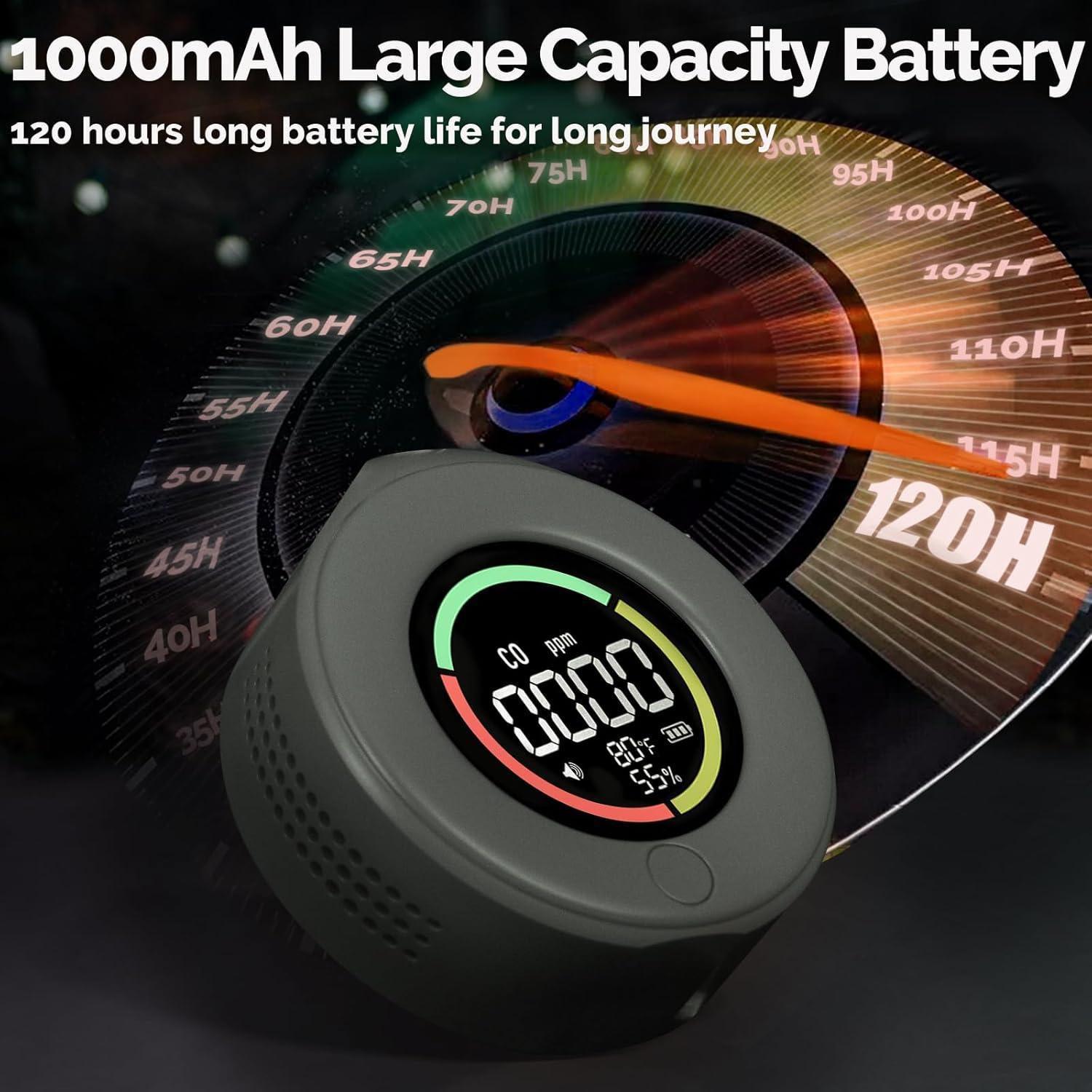 Detector de Monóxido de Carbono Portátil MOES, 120 Horas, Pantalla Color