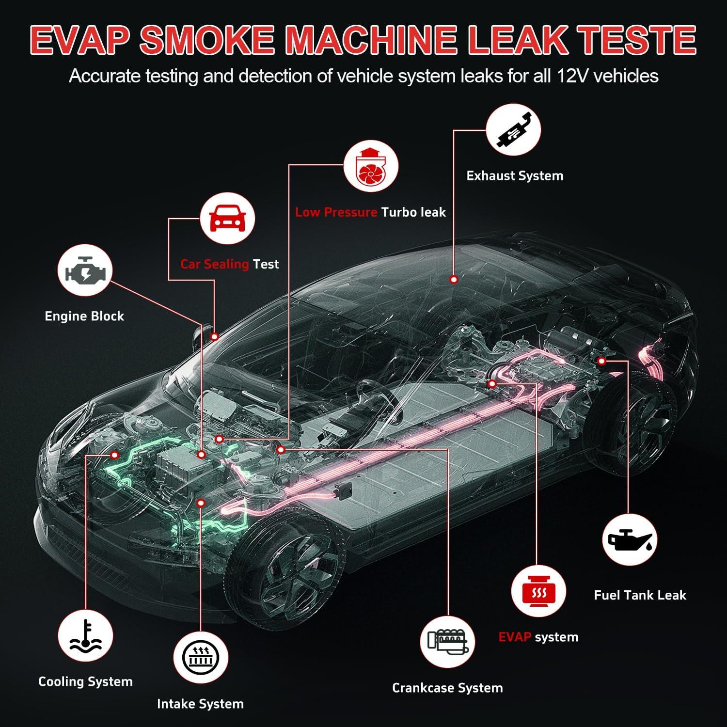 Probador de Fugas de Humo FENNICA SLD-300 PRO 12V DC