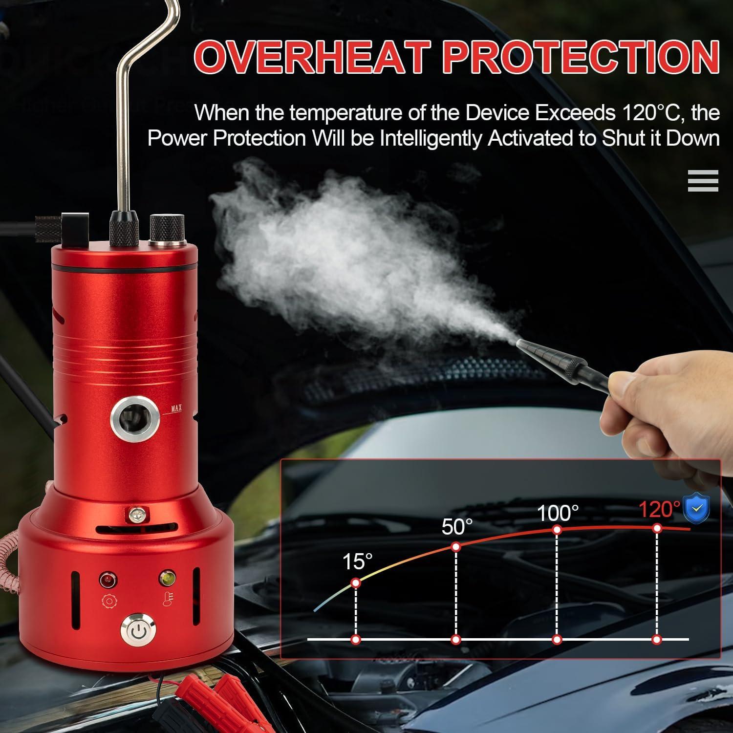 Probador de Fugas de Humo FENNICA SLD-300 PRO 12V DC