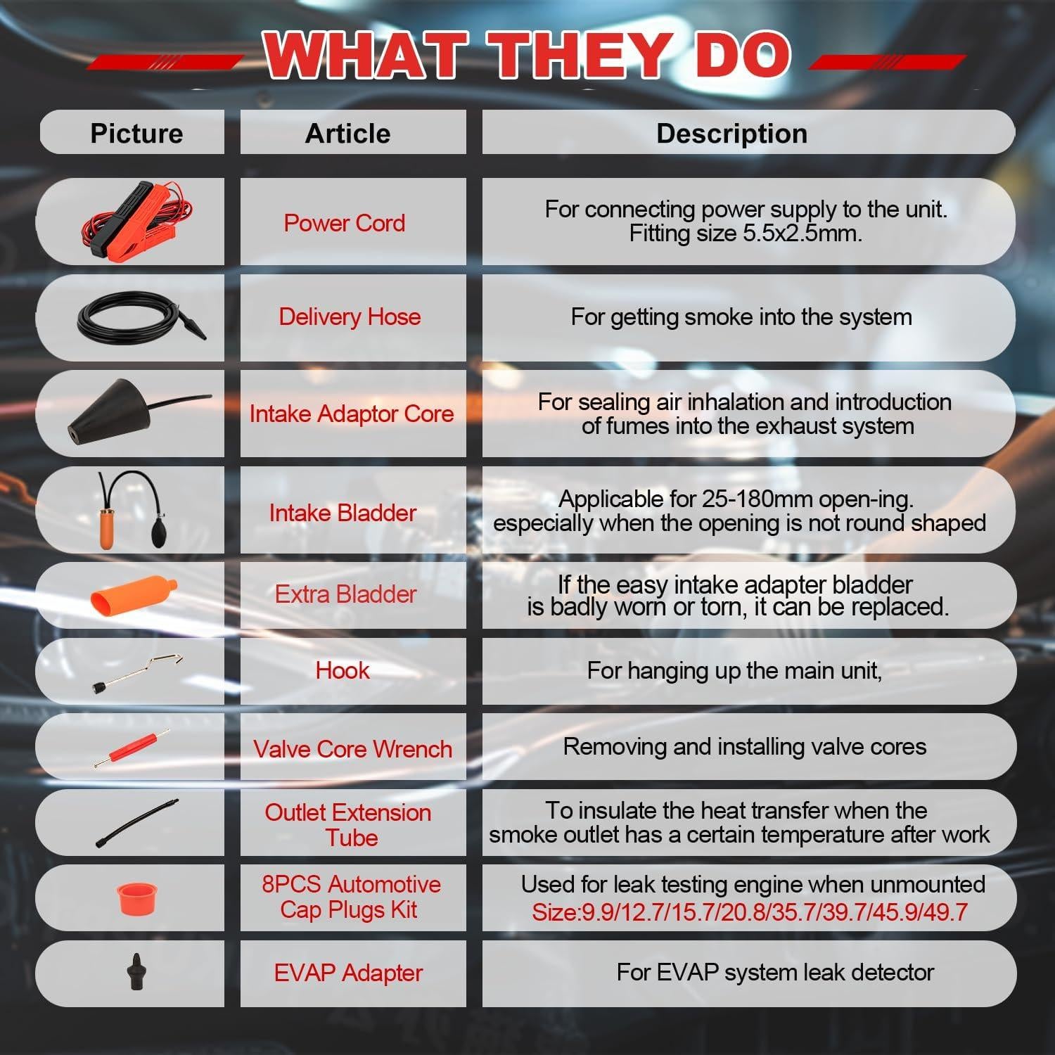 Probador de Fugas de Humo FENNICA SLD-300 PRO 12V DC