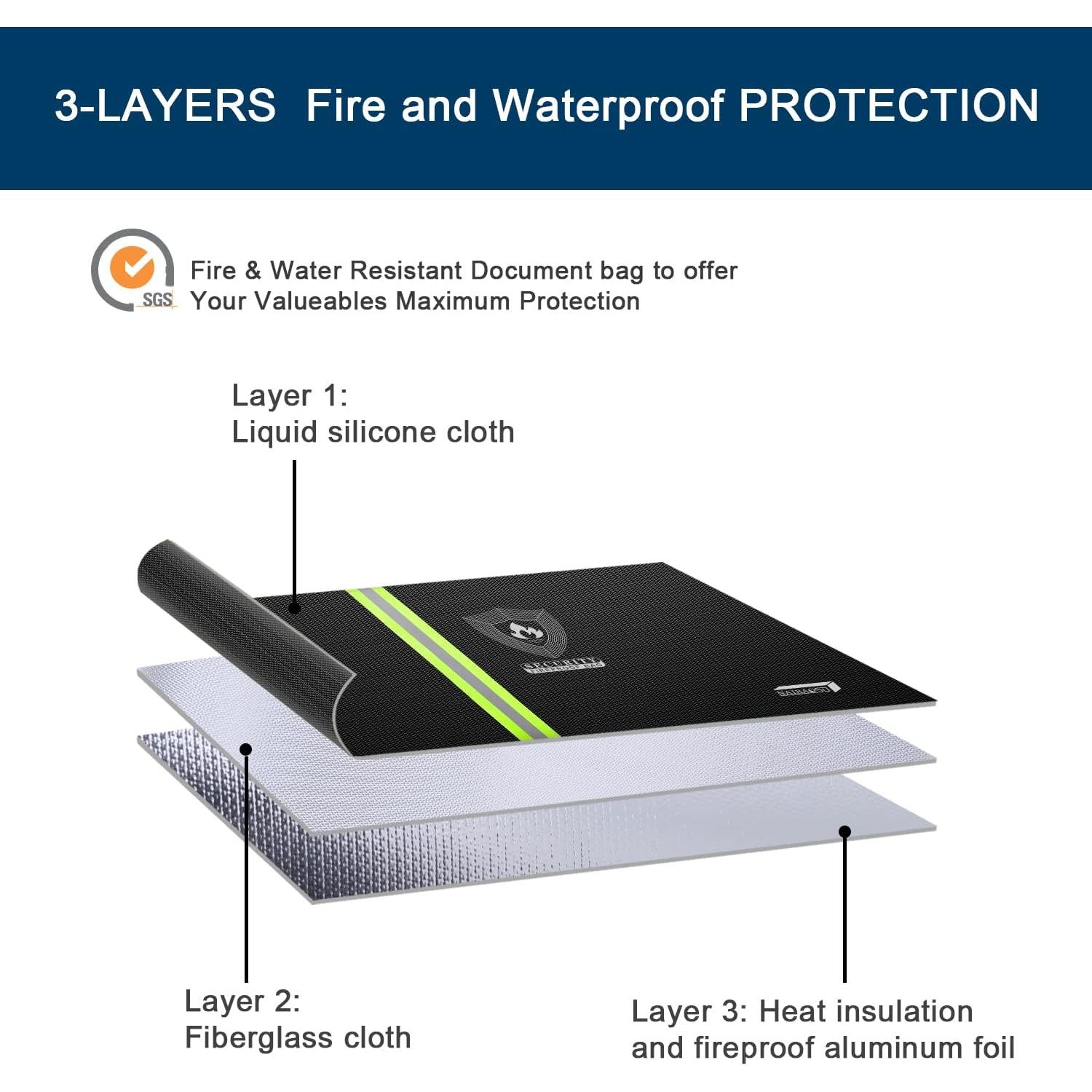 Bolsa a Prueba de Fuego NAIBAOSD 2 Piezas 33.8x23.9 cm