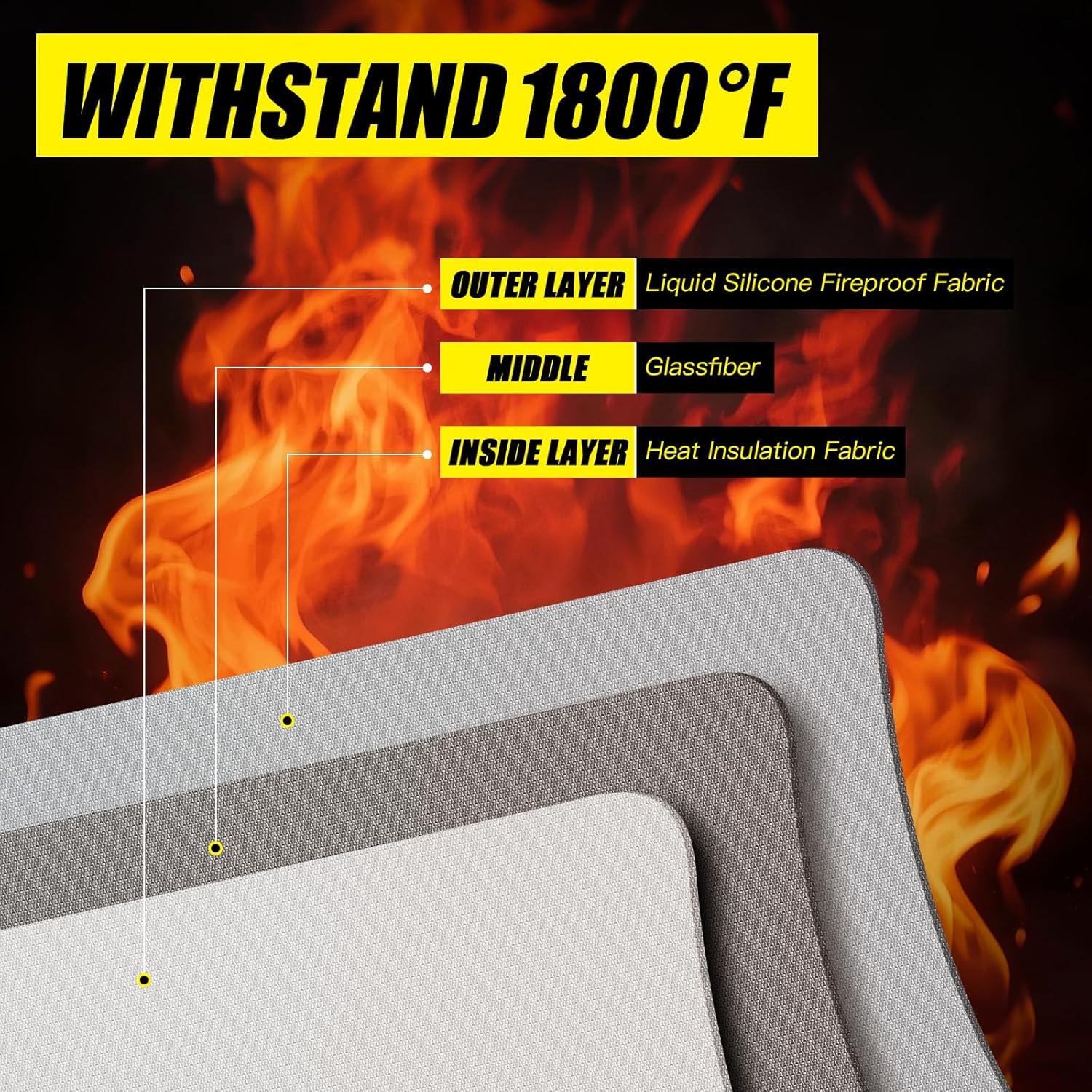 Bolsa a Prueba de Fuego Grande 33x33x30 cm - Nantong Yehe