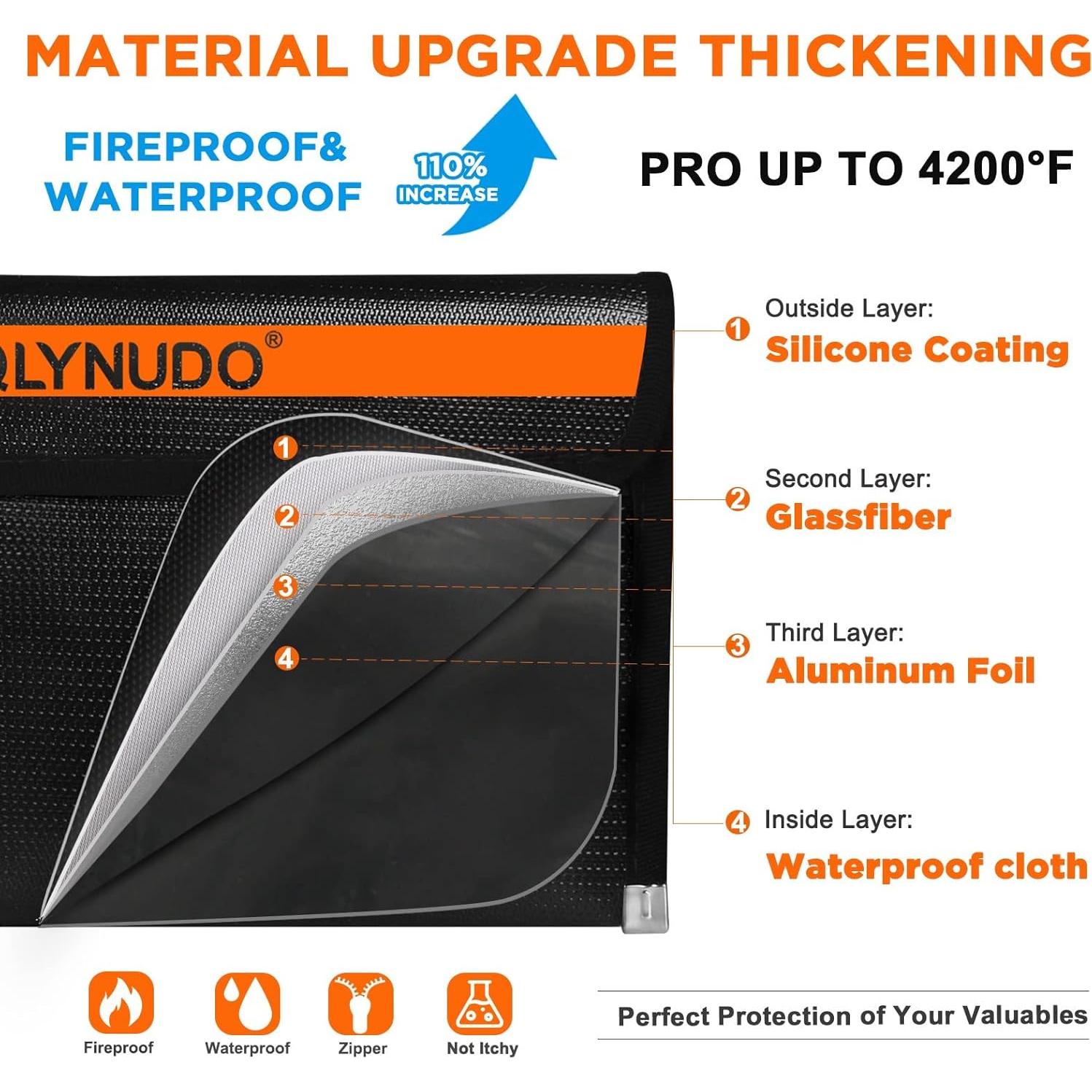 Bolsa a Prueba de Fuego QLYNUDO 9.5x5.8" para Efectivo