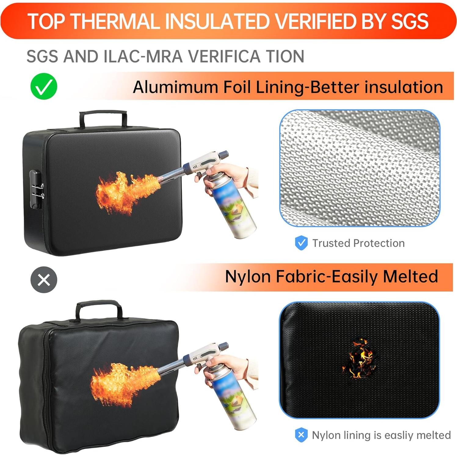 Organizador de Documentos a Prueba de Fuego GIANTLUMI 5200°F